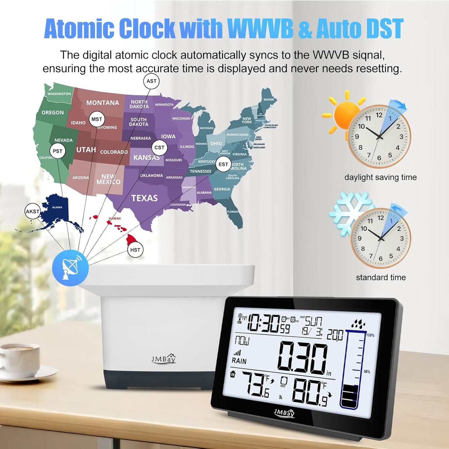 Wireless Rain Gauge Outdoor with Thermometer, High Accurate Digital Rain Gauges Outdoors Best Rated, Electronic Self-Emptying Remote Rain Collector, Freeze Proof Automatic Rain Measure Gauge for Yard