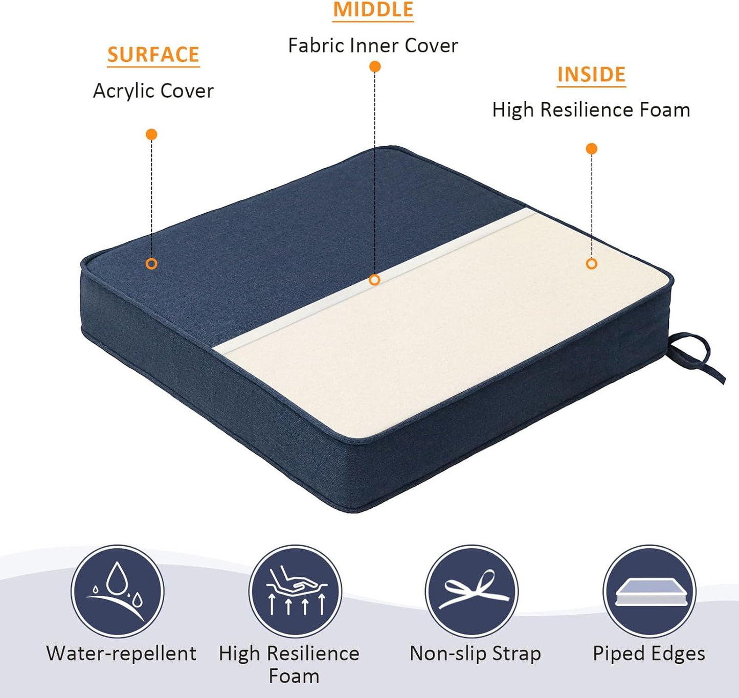 Sunbrella Square Corner Seat Cushions, 19" x 19" x 3", Set of 4, Indoor Outdoor Water Repellent Universal Chair Pads with Ties for Patio Furniture, Garden Dining Chairs, Specrtum Indigo