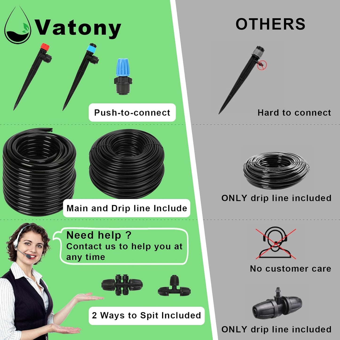 250FT Drip Irrigation Kit – 2025 New Quick-Connect Micro Irrigation System with 50FT 1/2'' Tubing, Locking Nozzle Emitters, Adjustable Misting Sprayers for Gardens, Lawns, Raised Beds and Greenhouses