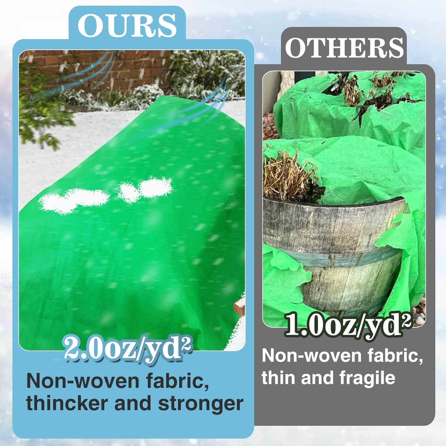 2.0oz/yd² Plant Covers Freeze Protection - 10 x 20 ft Easy of Use Green Winter Plant Frost Blanket Shield for Raised Beds, Reusable Garden Fabric Cloth Floating Row Cover for Outdoor Plants, Small