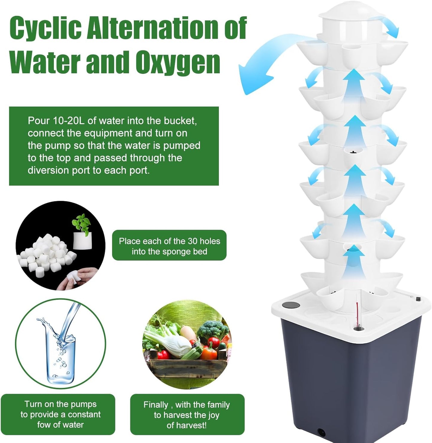 Set Hydroponic Growing Tower with 20L Tank, 6 Layers 30 Plants Indoor hydroponics Growing System kit, Soilless Cultivation Herbs Fruits Vegetables Vertical Planter Tower Kit (Black)