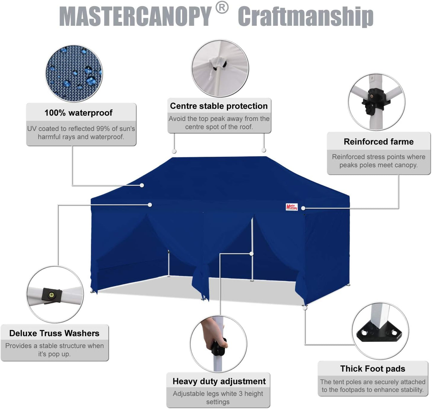 MASTERCANOPY Heavy Duty Pop-up Canopy Tent with Sidewalls (10x20,Navy Blue)