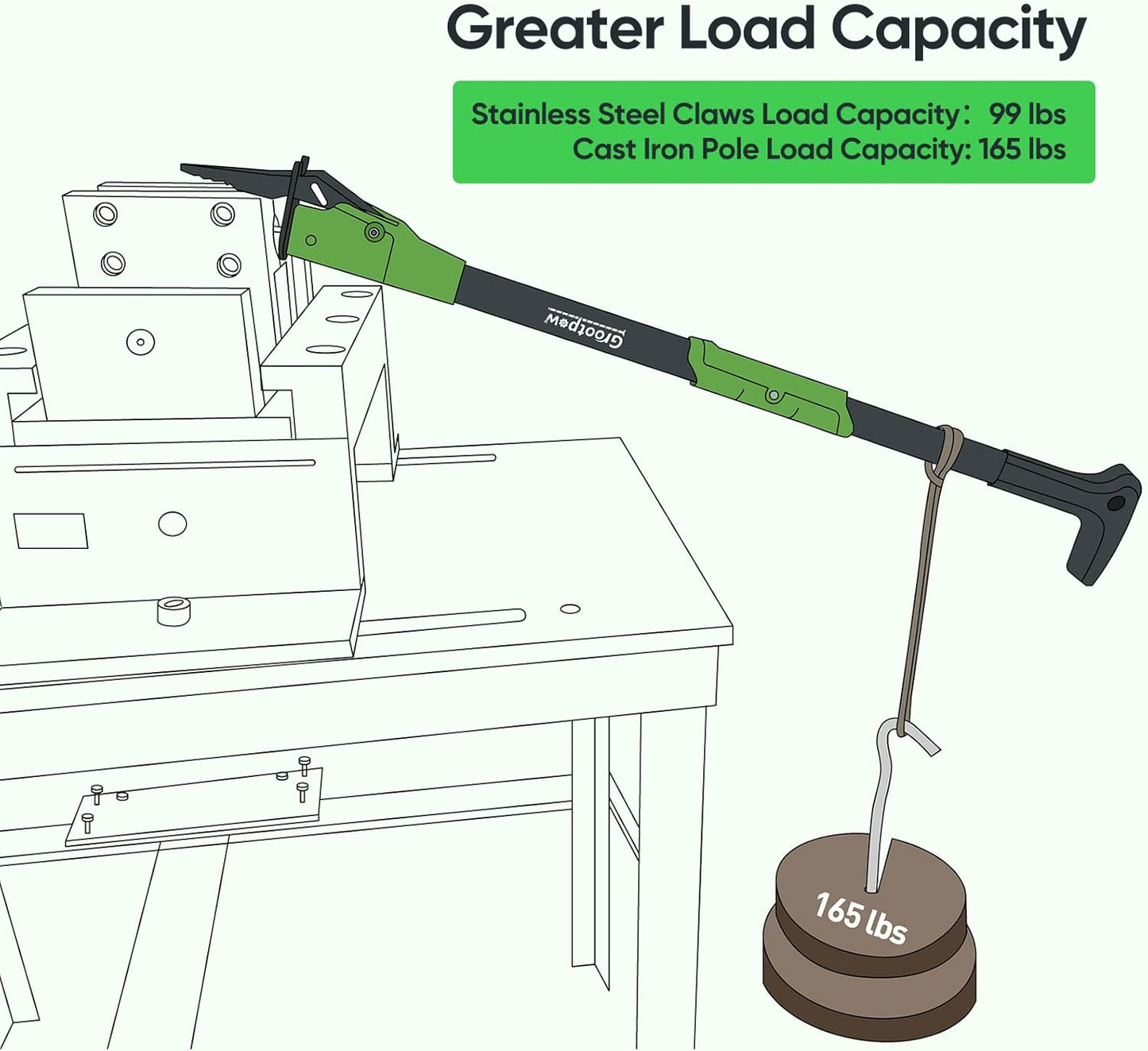 Grootpow WP5 Heavy Duty Weed Puller Tool, Stand Up Dandelion Weeder with 40" Handle, 3 Claws & Fiberglass Foot Pedal, Weeding Tool Made with Cast-Iron, Easily Remove Weeds Without Bending or Kneeling