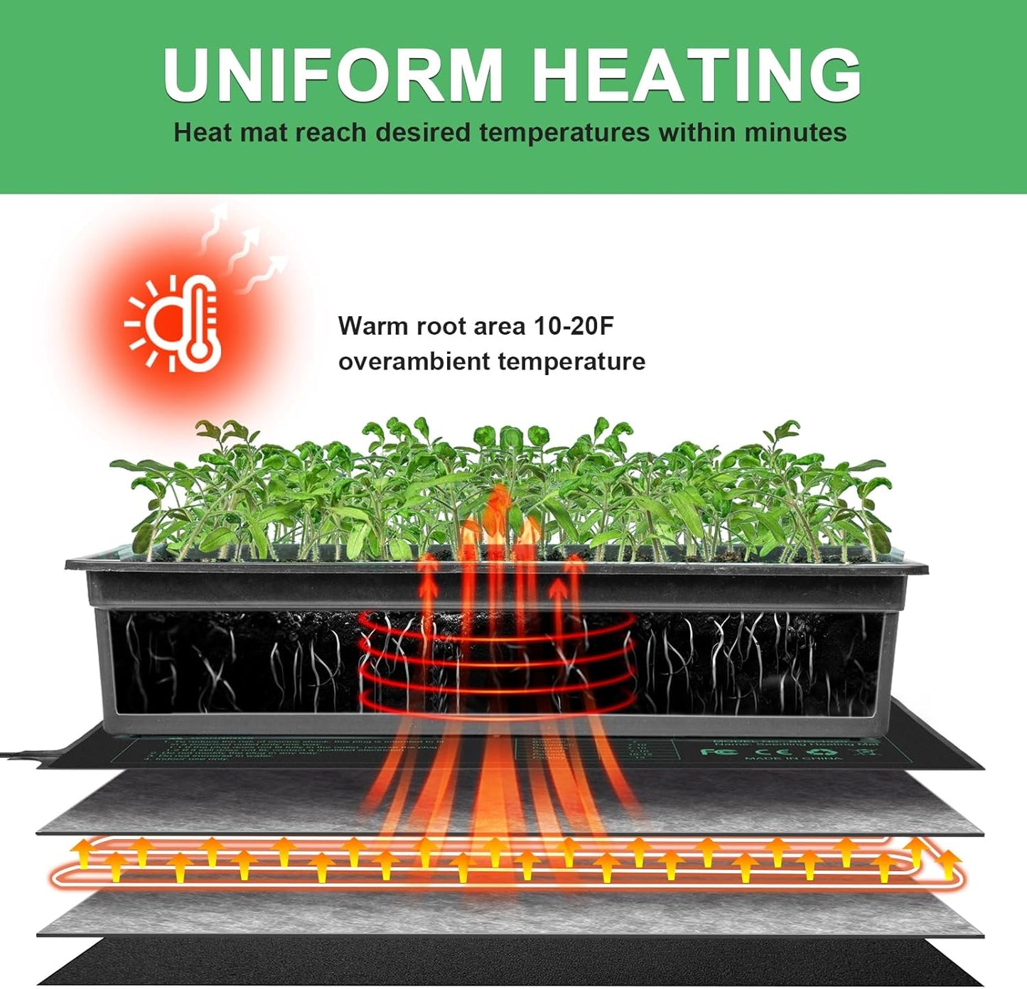 Bestio Seedling Heat Mat 10 x 20.75 in Waterproof Heat Mats for Seed Starting Seed Heating Mat for Seedling Germination,Hydroponic Plant
