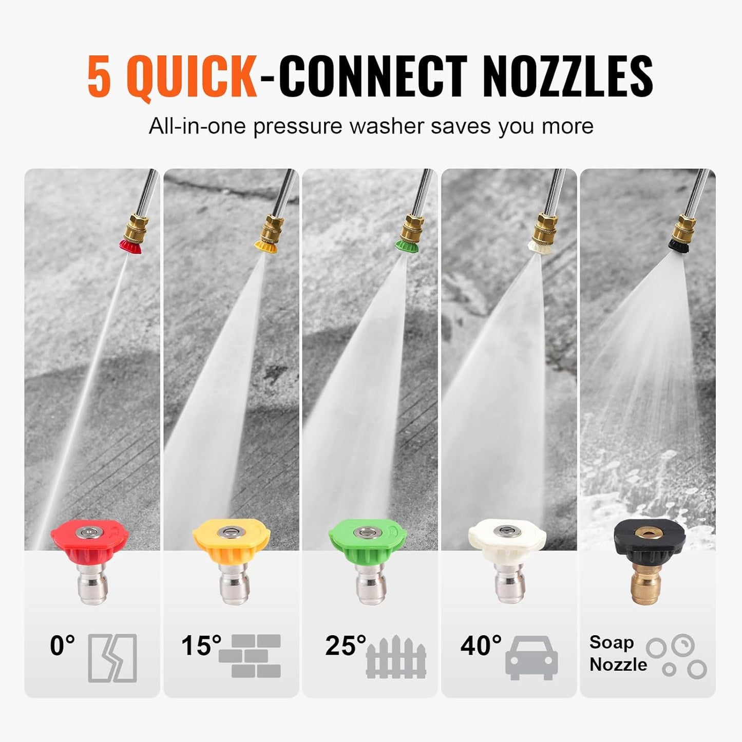 VEVOR Gas Pressure Washer, 3500 PSI 2.6 GPM, Gas Powered Pressure Washer with Aluminum Pump, Spray Gun and Extension Wand, 5 Nozzle Set, for Cars, Fences, Homes, Driveways, Patios Furniture Horizontal