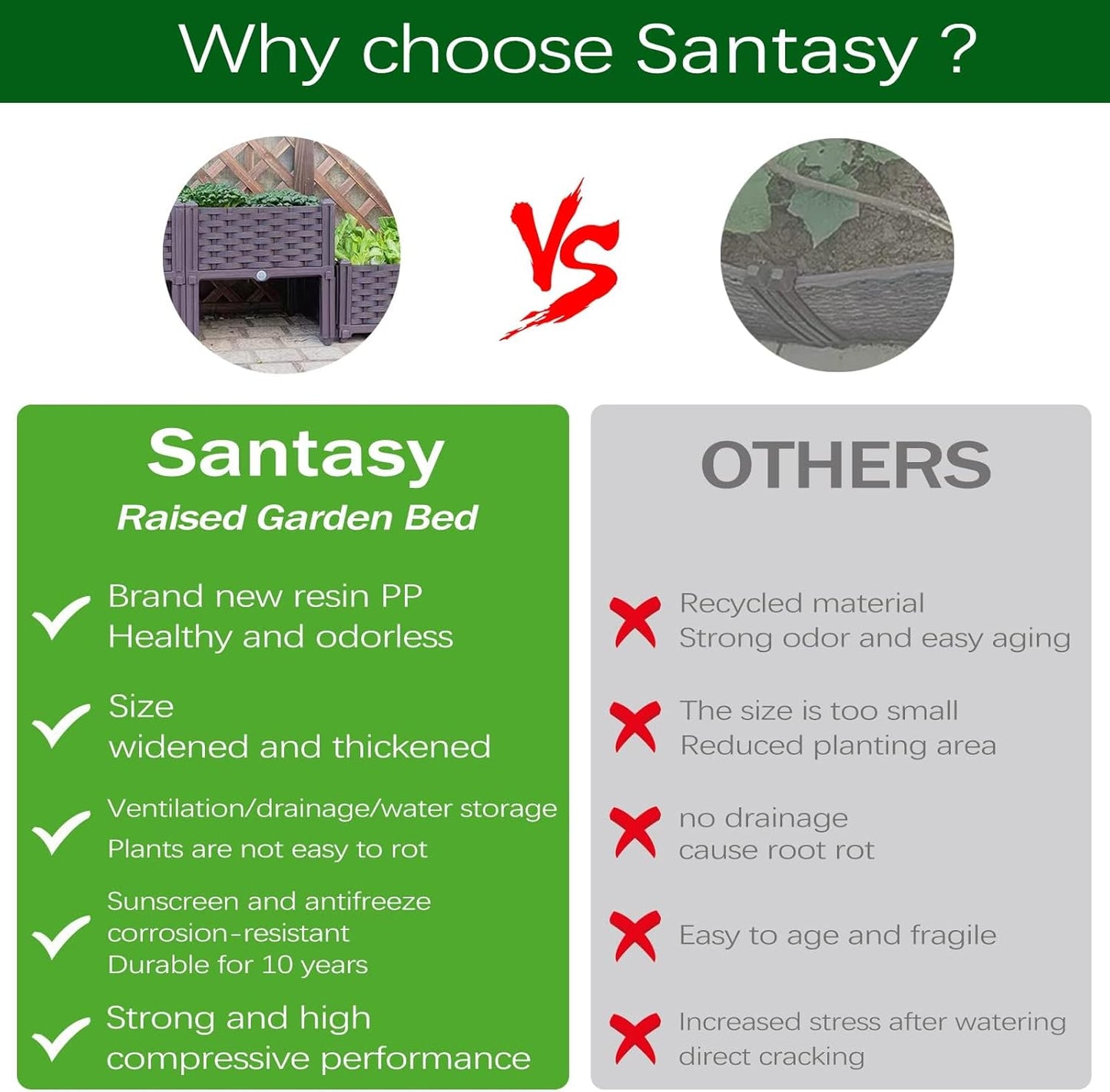 Large planters for Outdoor Plants Garden Box with Drain Outlet Polypropylene Raised Beds for Gardening Heat and Frost Resistance Flower pots, for Vegetables/Herbs, Patio-Balcony-Backyard