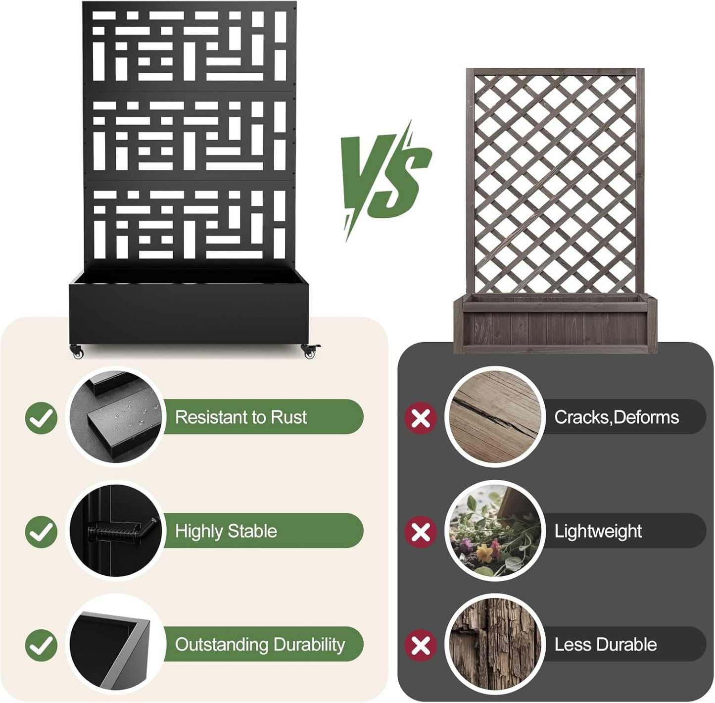 Metal Planter Box with Trellis, 71"x 47"x 16" Raised Garden Bed with Trellis & Wheels, Privacy Planters for Patio, Planter Box with Drainage Holes for Climbing Plants, Flower, Vegetable