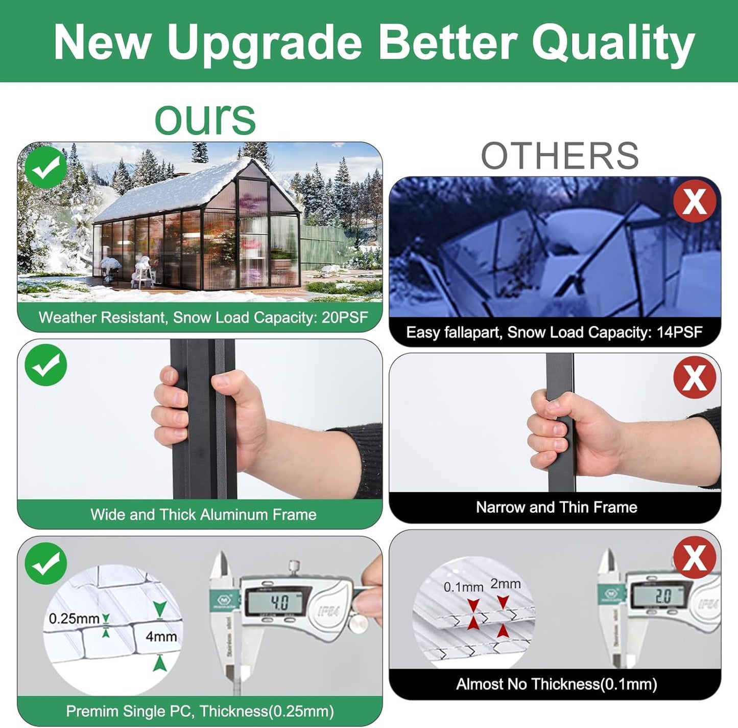 CDCASA 16x6 FT Greenhouse for Outdoors, Easy Assembly Large Aluminum Heavy Duty Polycarbonate Greenhouses Kit w/2 Window, Swing Door, Walk-in Green House for Outsides, Sunroom, Backyard, Garden