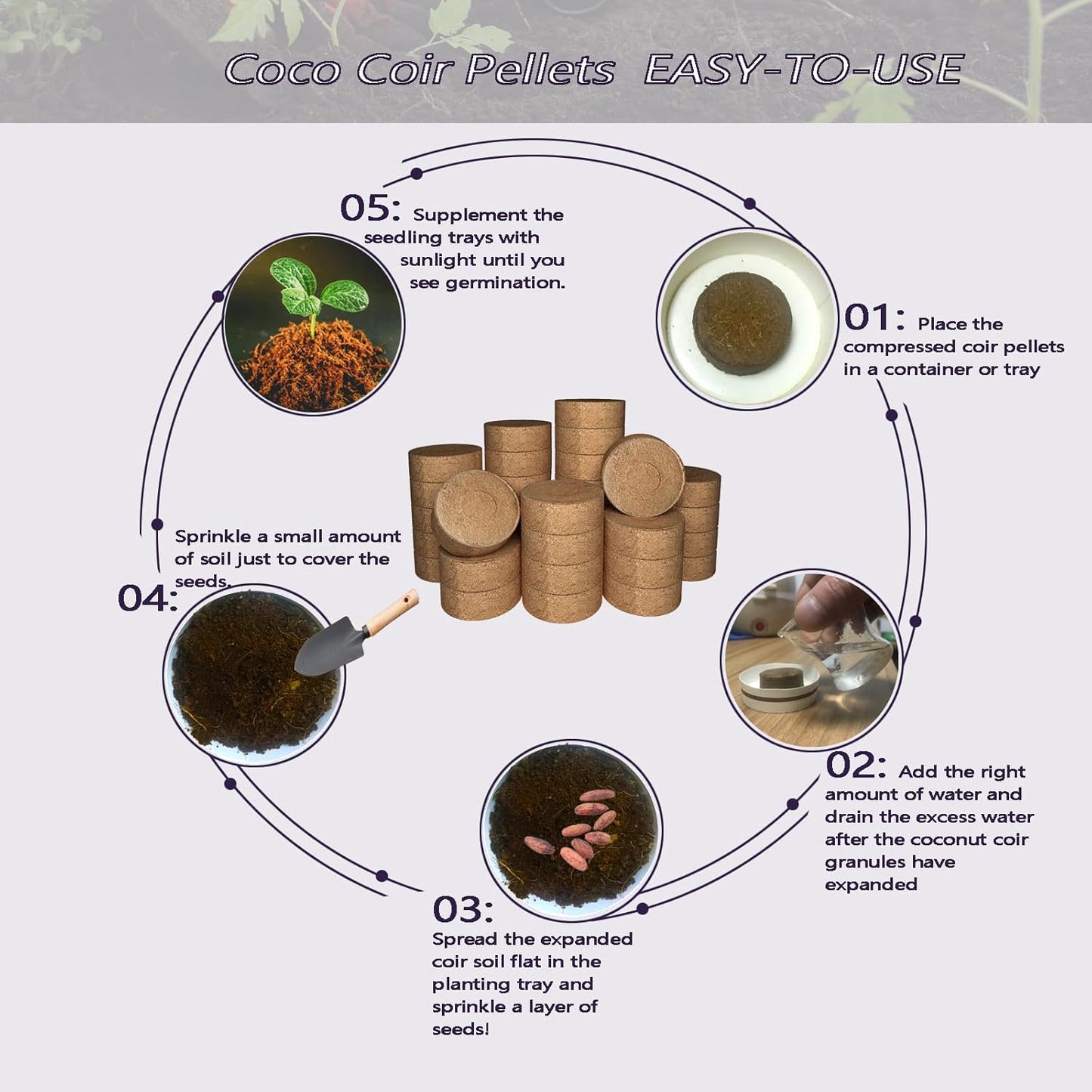 56 Pcs 50mm Compressed Coconut Coir Potting Soil,Coco Coir Pellets for Plants,Coco Fiber Pellets for Planting, Garden, Bonsai, Vegetables & Flower