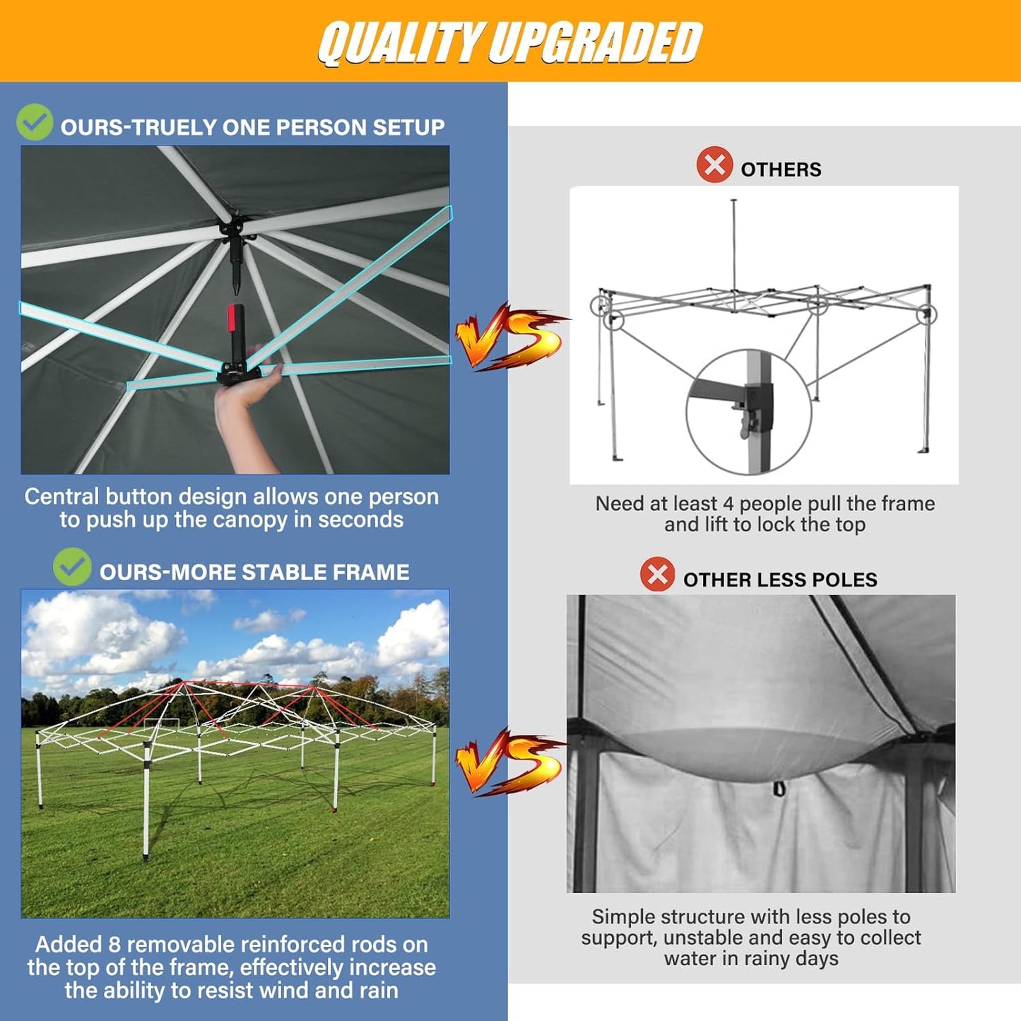 HOTEEL 10x20 Pop up Canopy with 6 Sidewalls, One Push Instant Setup Outdoor Canopy Tent with Reinforce Rod, Weight Bag, for Parties, Events, Gray