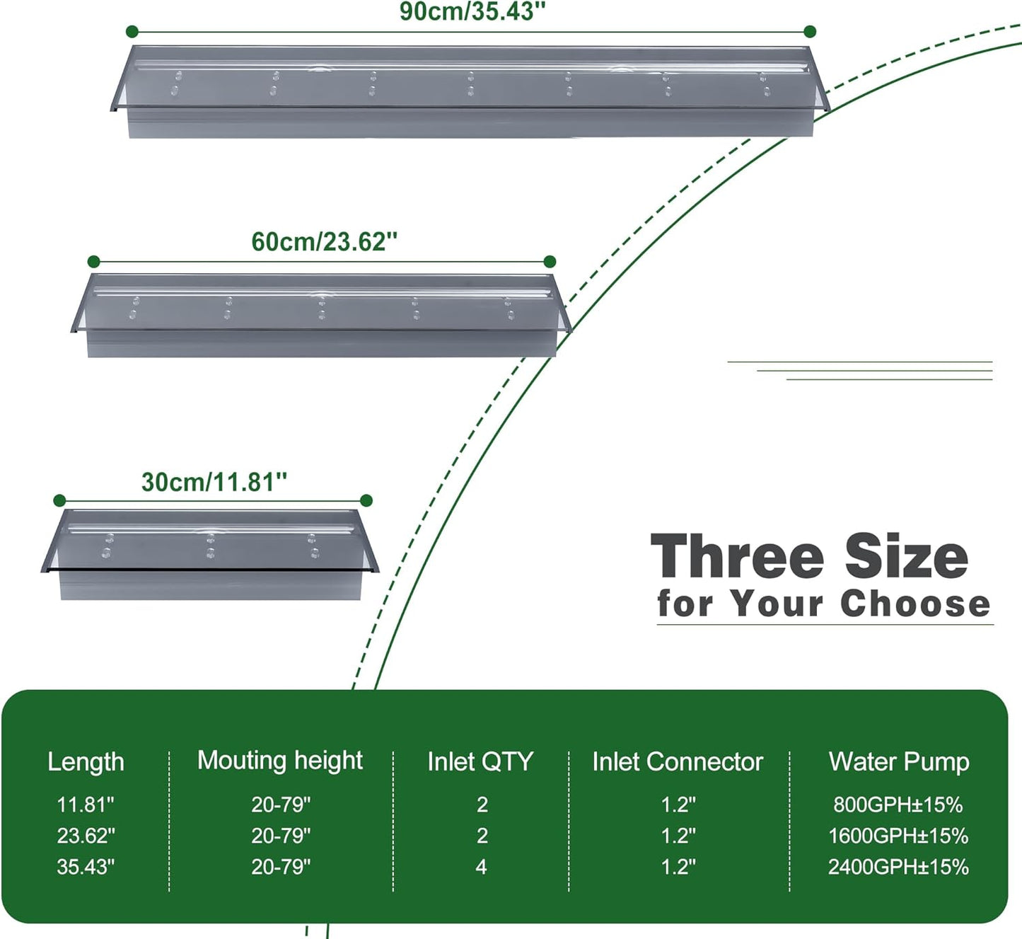 Pool Fountain, LONGRUNNEW Transparent Acrylic Pool Waterfall Spillway with Pipe Connector Kits for Indoor/Outdoor Decorative, 23.6 Inches Pool Water Feature for Garden Patio, Backyard Koi Pond Decor