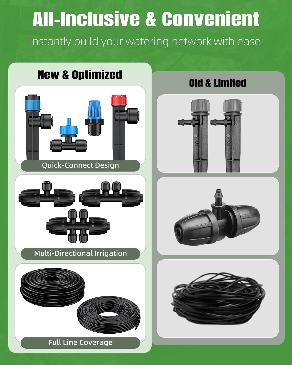 Pawfly 250 ft Drip Irrigation System, Quick-Connect Drip Irrigation Kit with 50ft 1/2" & 200ft 1/4" Tubing and Accessories, Garden Watering System for Greenhouse,Yards,Lawn,Raised Bed