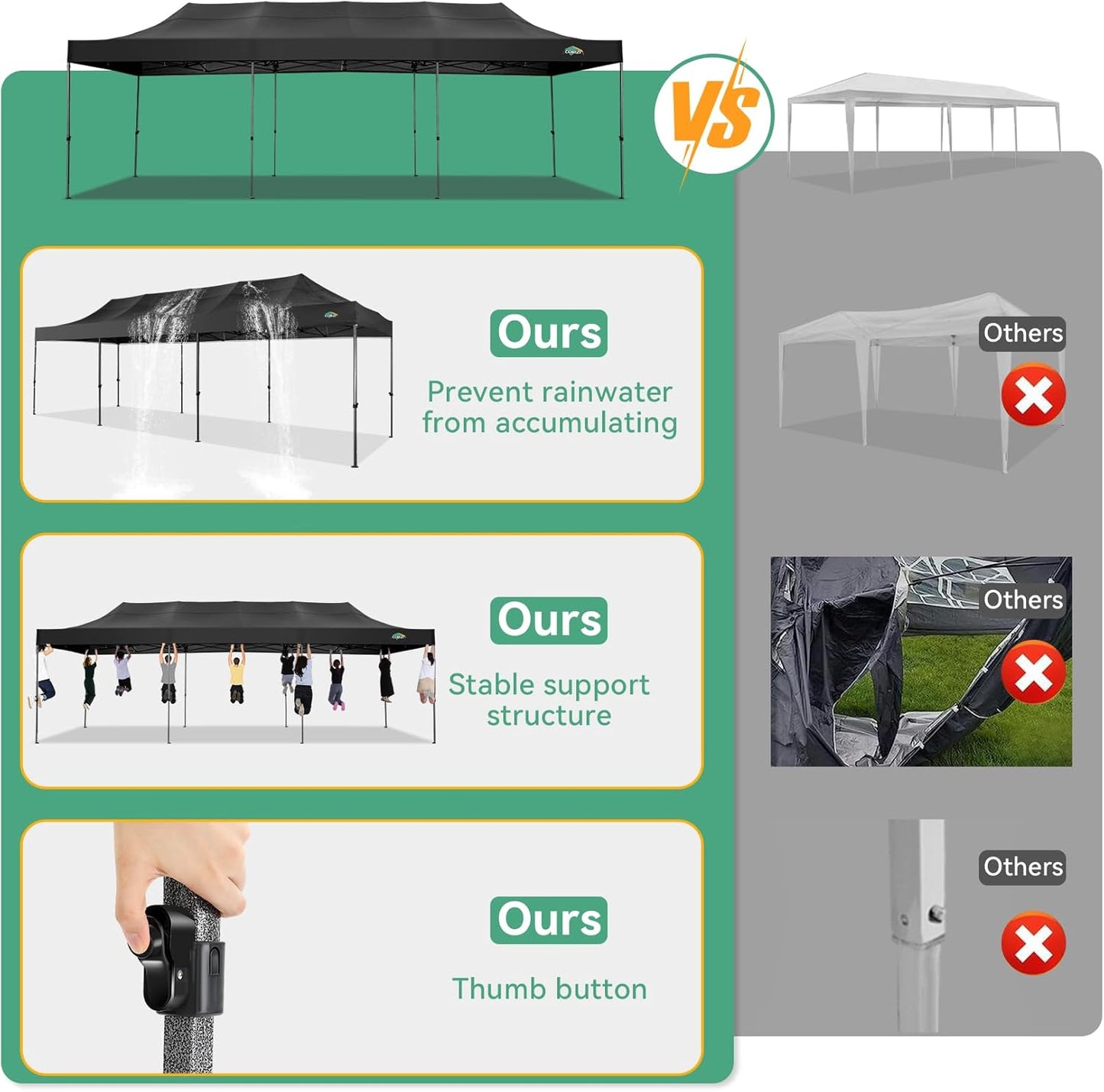 COBIZI 10x30 Pop up Canopy Heavy Duty with 8 Sidewalls, Easy Set-up Commercial Outdoor Party, 100% Waterproof Wedding Canopy Gazebo, 3 Height Adjustable with Wheeled Bag, Black