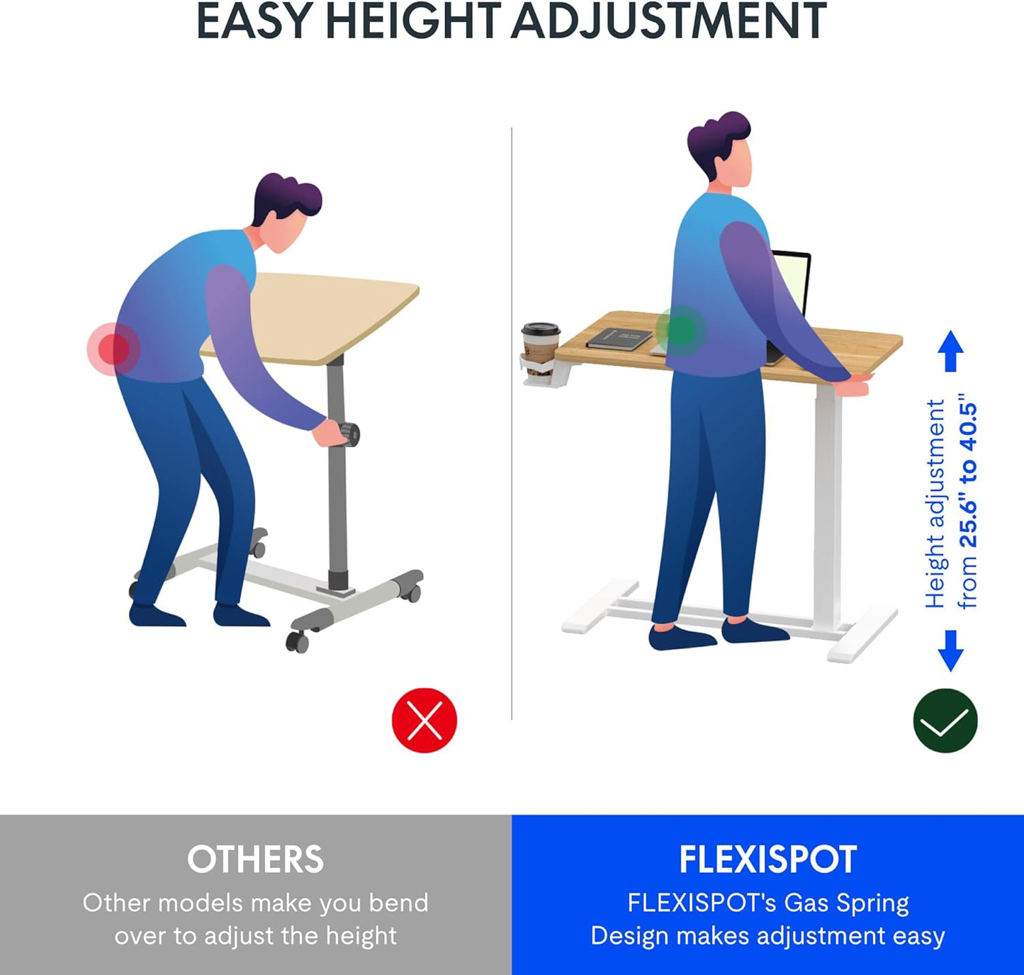 FLEXISPOT Adjustable C Table with Wheels, Mobile Snack Side End Table Sofa Couch Bedside Table Laptop Rolling Cart TV Tray Night Stand Small Space Side Table,(27.6" W x 15.7" D,Maple)