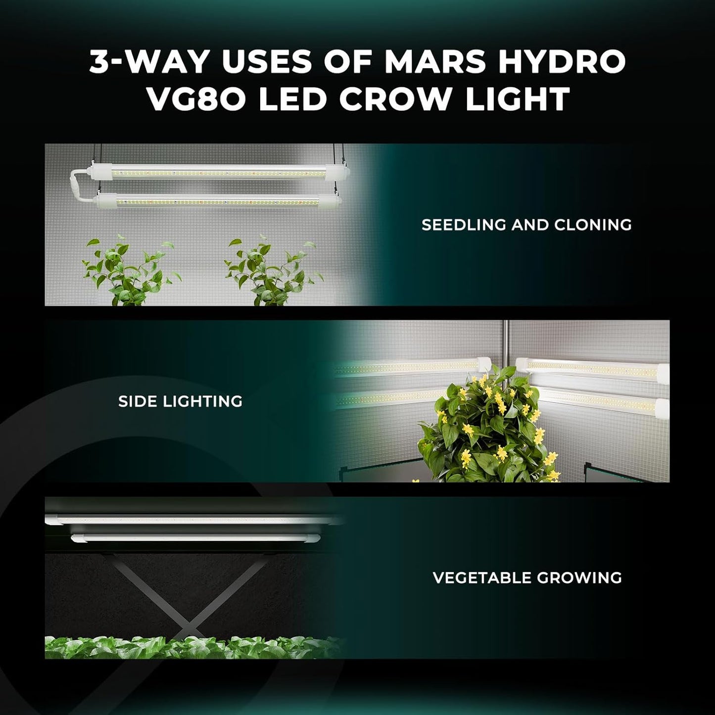 MARS HYDRO VG80, 4ft Led Grow Lights for Indoor Plants, 5000K Full Spectrum, 2x4 Coverage, IP65 Waterproof Linkable Under Canopy Plant Light Strip for Seedling Veg Flower (2x40W, 450W Equivalent)