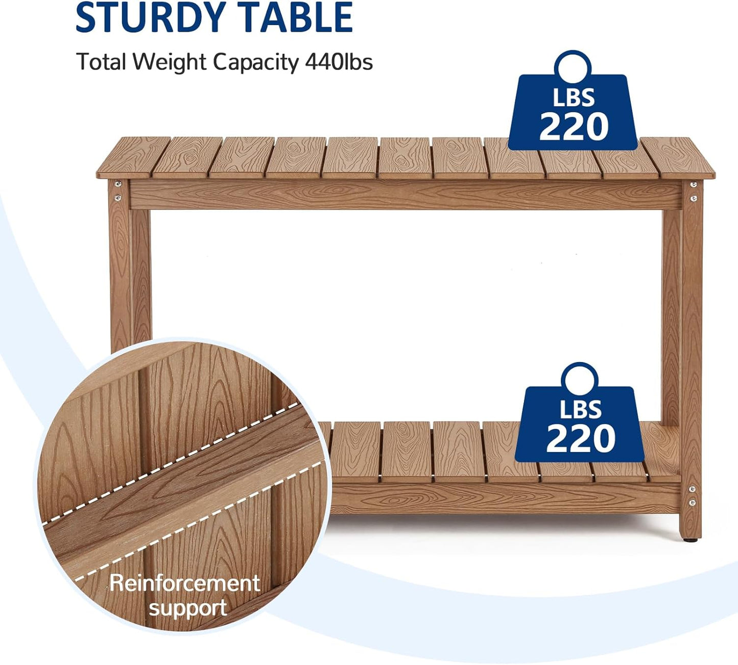 Outdoor Console Table, 48" Weather Resistant HIPS Patio Side Table, 440LBS Weight Capacity, 2-Tier Multifunctional Buffet Bar Storage Organizer for Garden Deck, Teak