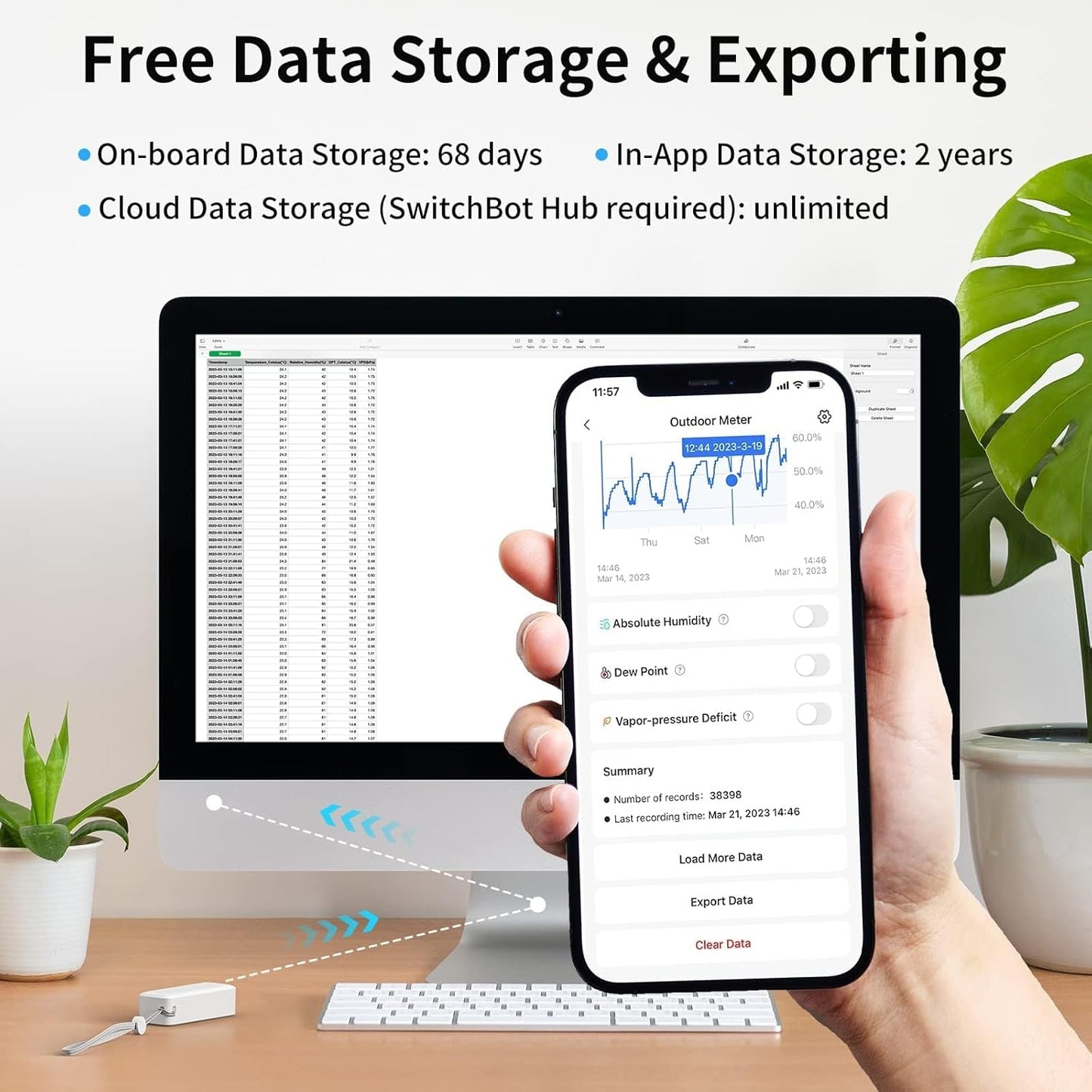 SwitchBot IP65 Indoor Outdoor Hygrometer Thermometer Wireless 3Packs, 394ft Bluetooth Range, Refrigerator Thermometer, Dewpoint/VPD/Absolute Humidity Sensor, 2-Year Battery Life, Free Data Storage