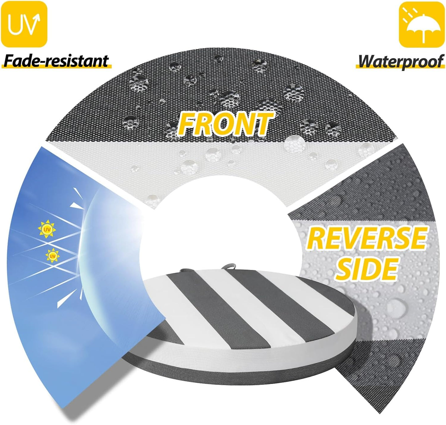 AAAAAcessories Outdoor Seat Cushions for Chairs, Waterproof, Fade-Resistant Patio Furniture Replacement Cushions, 15" x 15" x 2", Set of 2, Gray Cabana Stripe