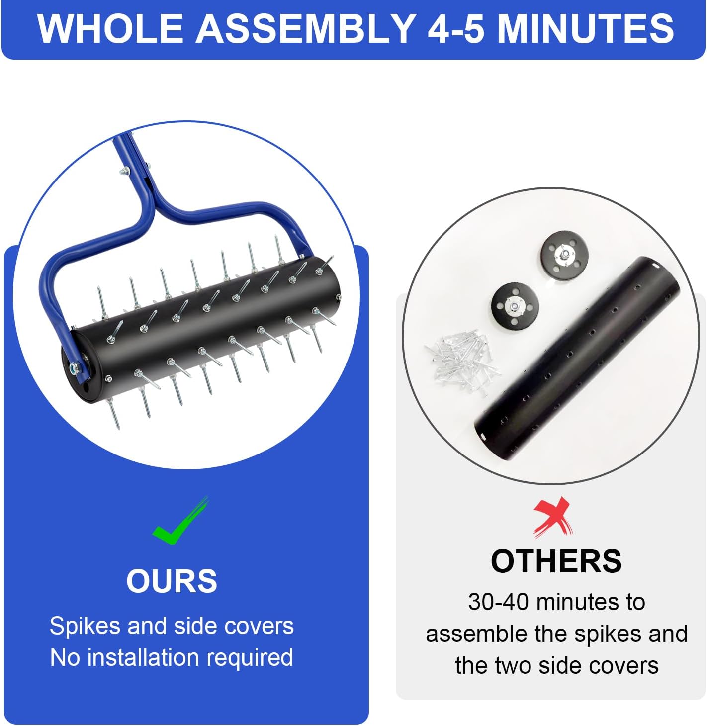 Lawn Aerator, 21" Push Coring Aerator,Preasembled Spike Gardening Aerator Tool,Lawn Plug Soil Aerator,Aerator Lawn Tool,75" Adjustable Handle with Quick Clip,Heavy Duty Aerator.