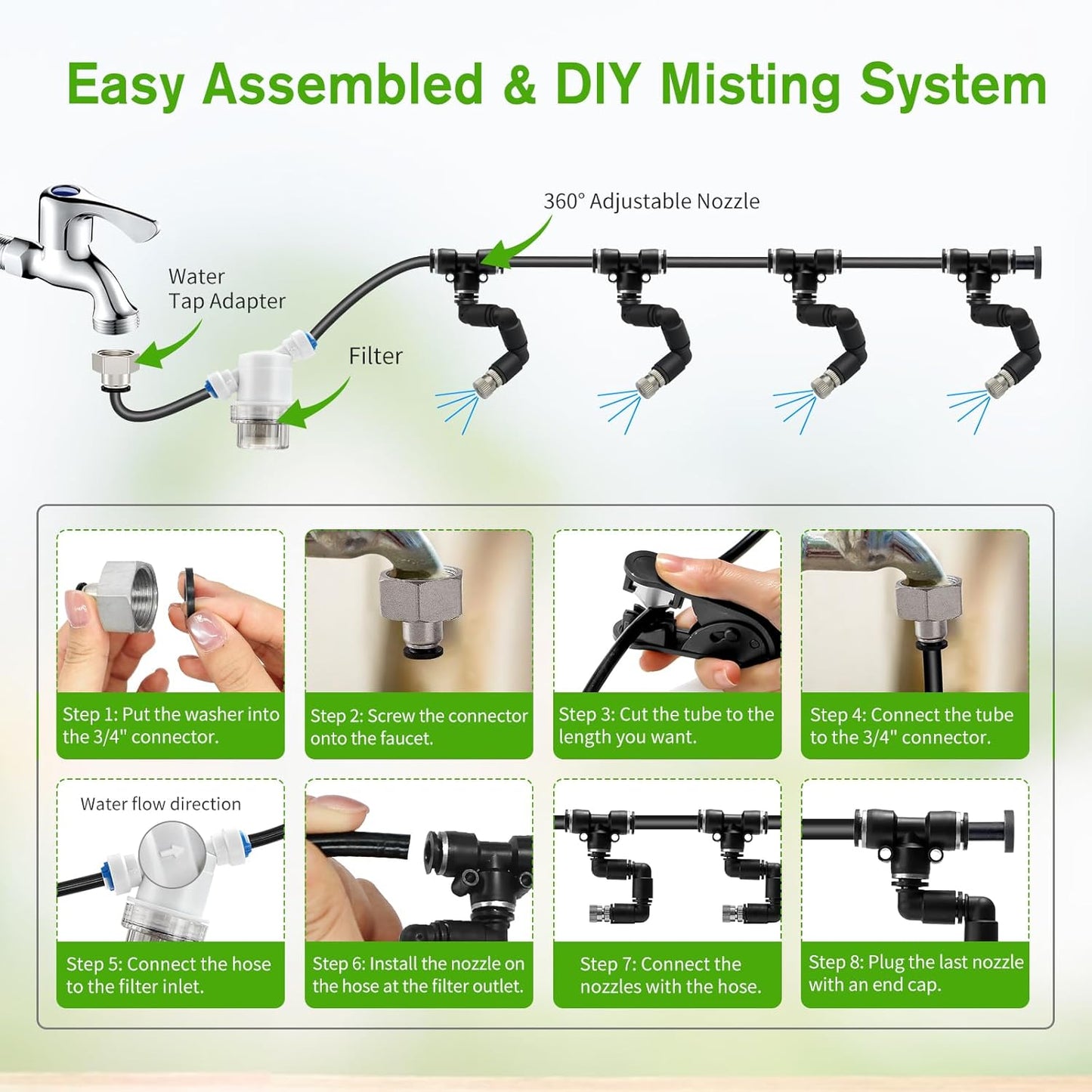 Outdoor Misting Cooling System,49FT (15M) Misting Line + 3/4” Threaded Adapter + 13 Adjustable 360° Nozzles, Garden, Greenhouse, Misters for Outside Patio