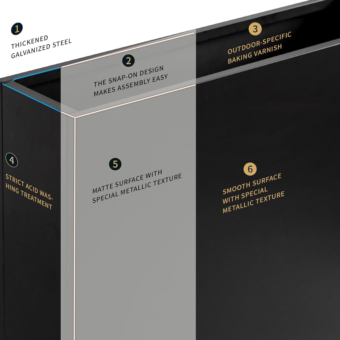 Large 36" L Metal Planter Box for Outdoor, Black Raised Garden Bed Flower Pot - Rust-Resistant Steel Design for Patio, Porch, Yard with Drainage Holes, Easy No-Tool Assembly