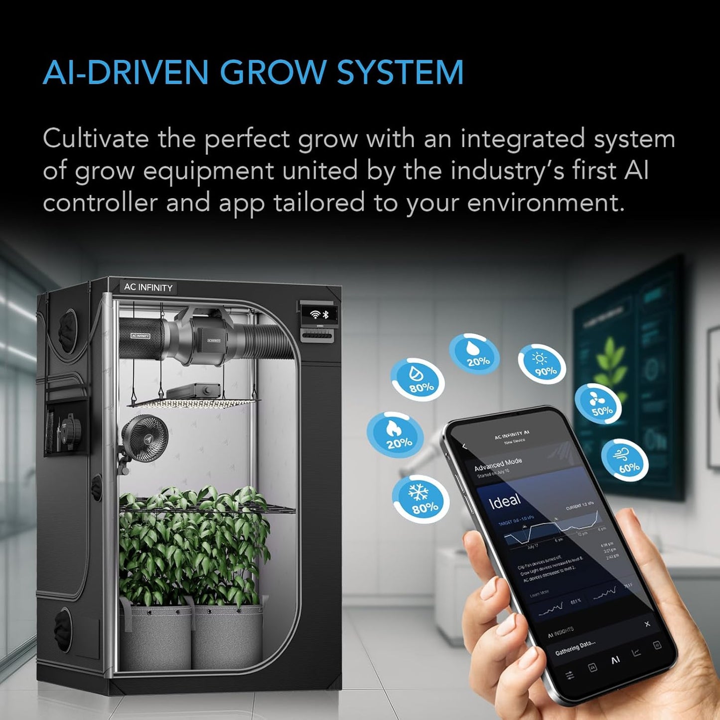 AC Infinity AI Grow System Compact 2x2, 1-Plant Kit w/Self-Learning AI Controller, Dynamic Airflow & LM301H LED Lighting Control, 2000D Mylar Tent w/Lab-Tested Reflectivity, Largest Zippered Window