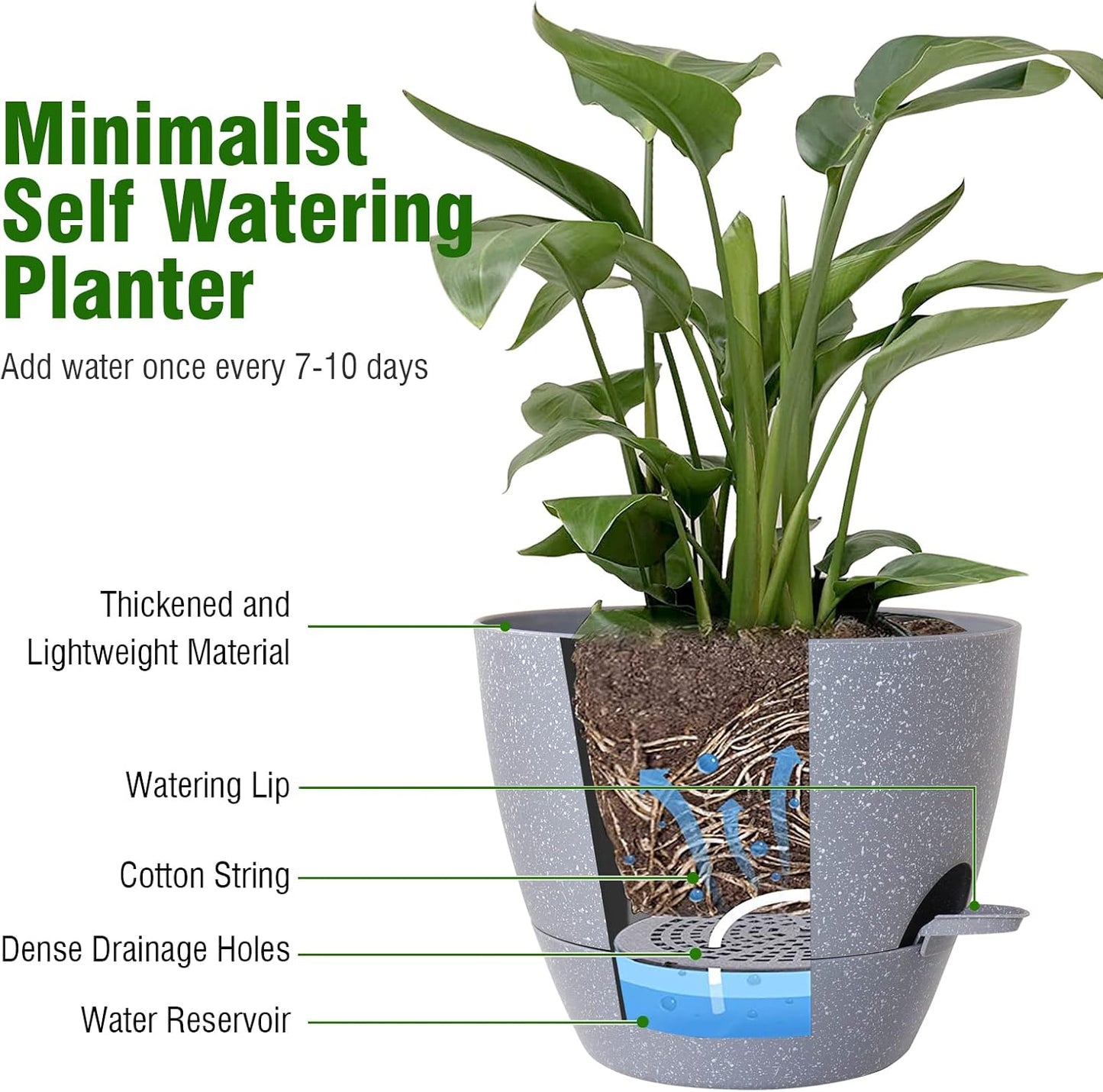 12 inch Large Self Watering Pots, Planter, Plant Pots with Mesh Drainage Holes for Indoor Outdoor House Plants and Garden, Plastic Flower Pots with Deep Reservoir, Speckled Grey