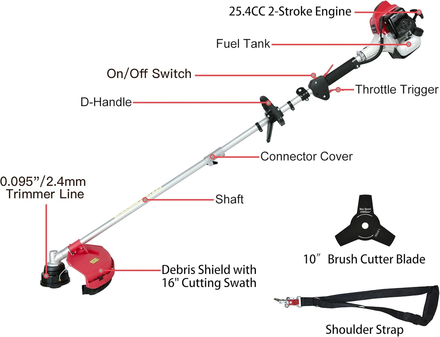 PowerSmart 21-Inch 144cc Gas Push Lawn Mower & 16-Inch 25.4cc String Trimmer/Edger with 10-Inch Brush Cutter for Grass Cutting