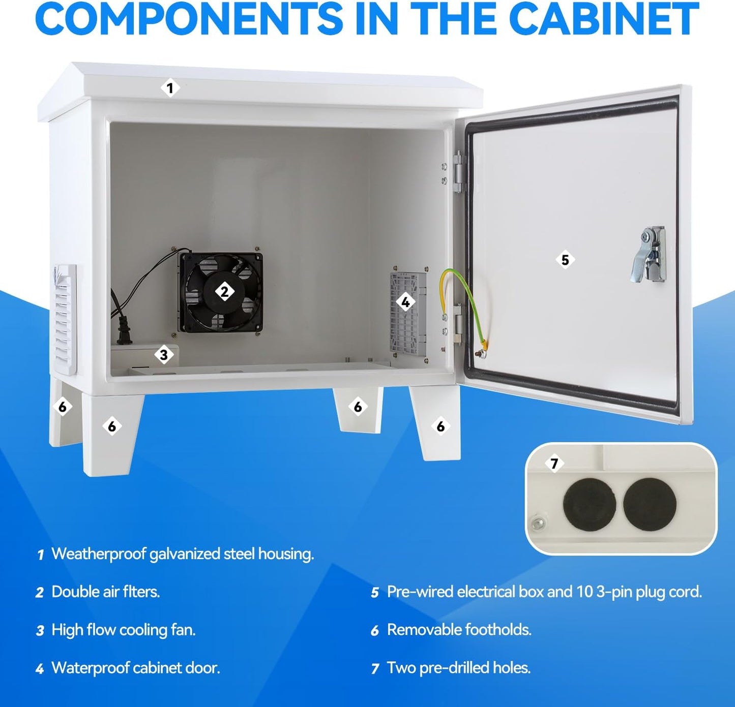 Pond Aerator Cabinet,24.7”×18.9”×23.5,Weatherproof Outdoor Cabinets for Aerator,Pond Aerator Weatherproof Outdoor Cabinet