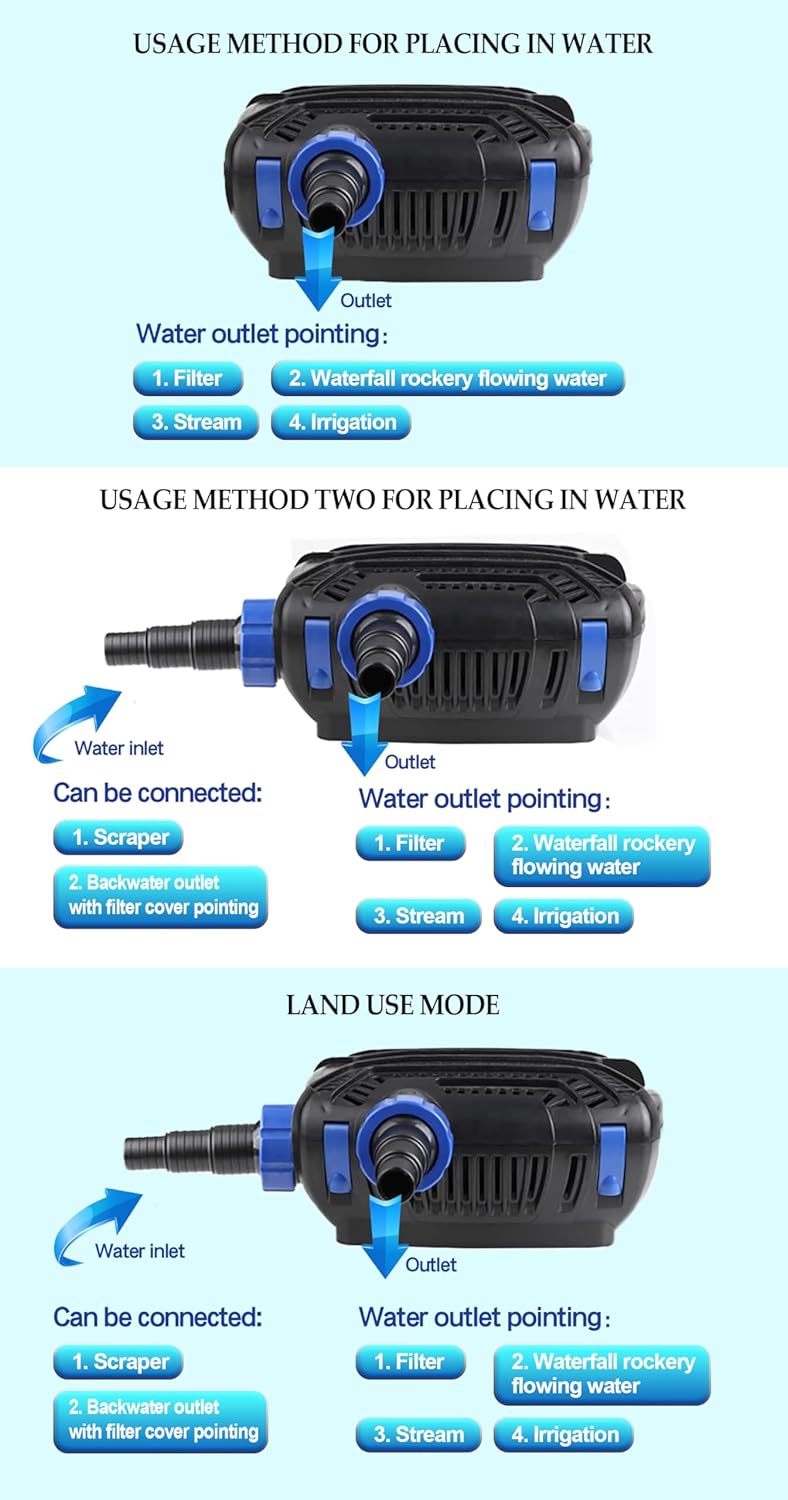 Eco-Sphere Energy-Saving 4280GPH Pond Pump Electronic Waterfall and Filter Pump for Ponds Up to 8560-Gallon. automatic start stop.33-ft Cord.Ceramic bearings, IpX8, UL certified