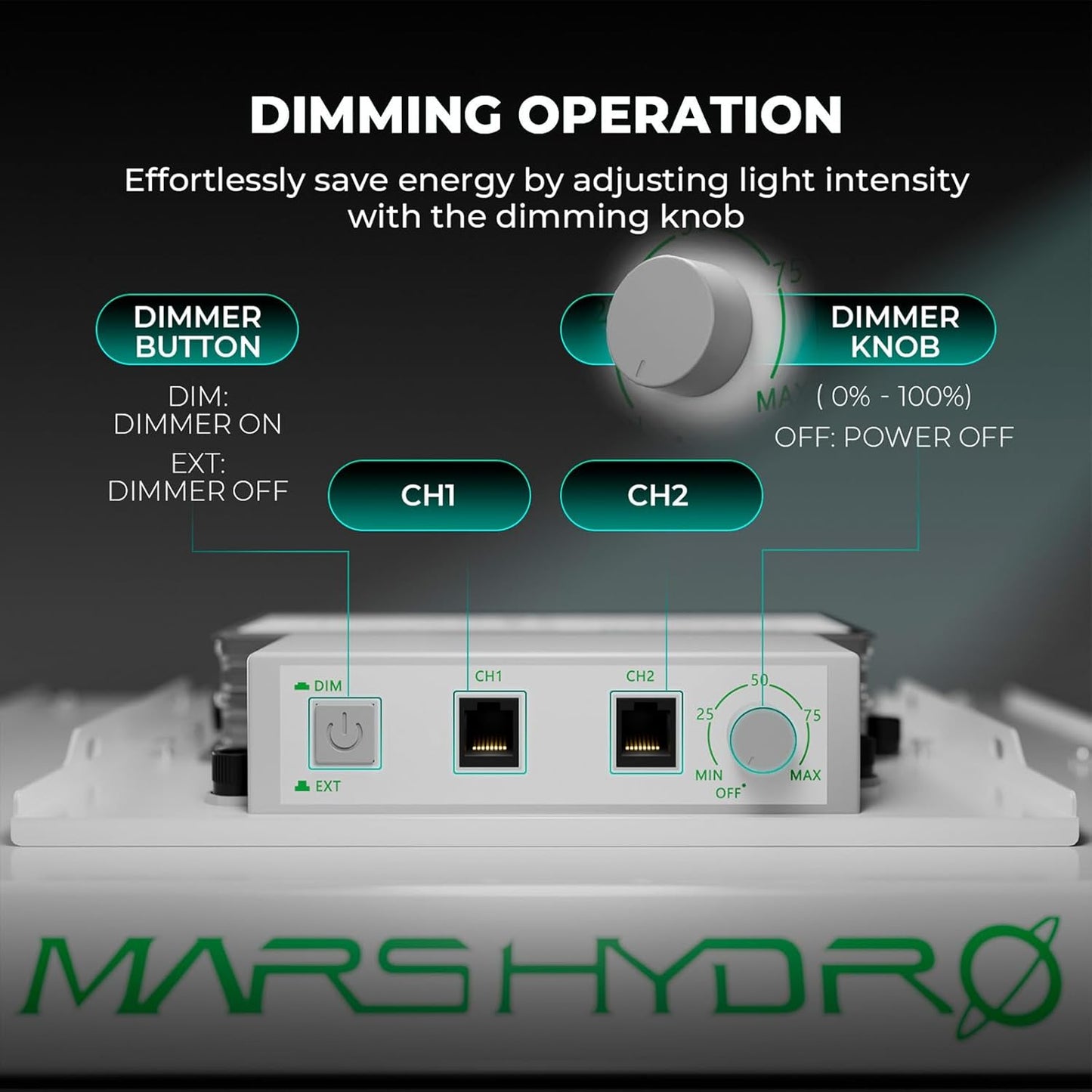 MARS HYDRO 2x4 Grow Tent Kit Complete System with 300W TSL2000 4x2 Full Coverage Dimmable Light,48"x24"x71" 1680D High Reflective Mylar,4inch 26.8dB,205CFM Smart Ventilation Kit,10 Speed Clip Fan