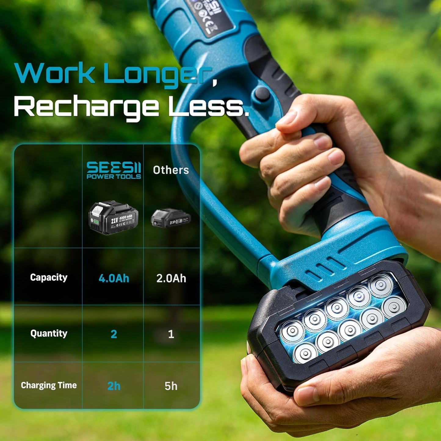 Seesii 2-in-1 Cordless Electric Pruning Shears with Pole, 15Ft Reach, 1.2" Cutting Diameter, 21V 2x 4000mAh Batteries, Battery Powered Tree Pruner with Brushless Motor for Efficient Branch Trimming