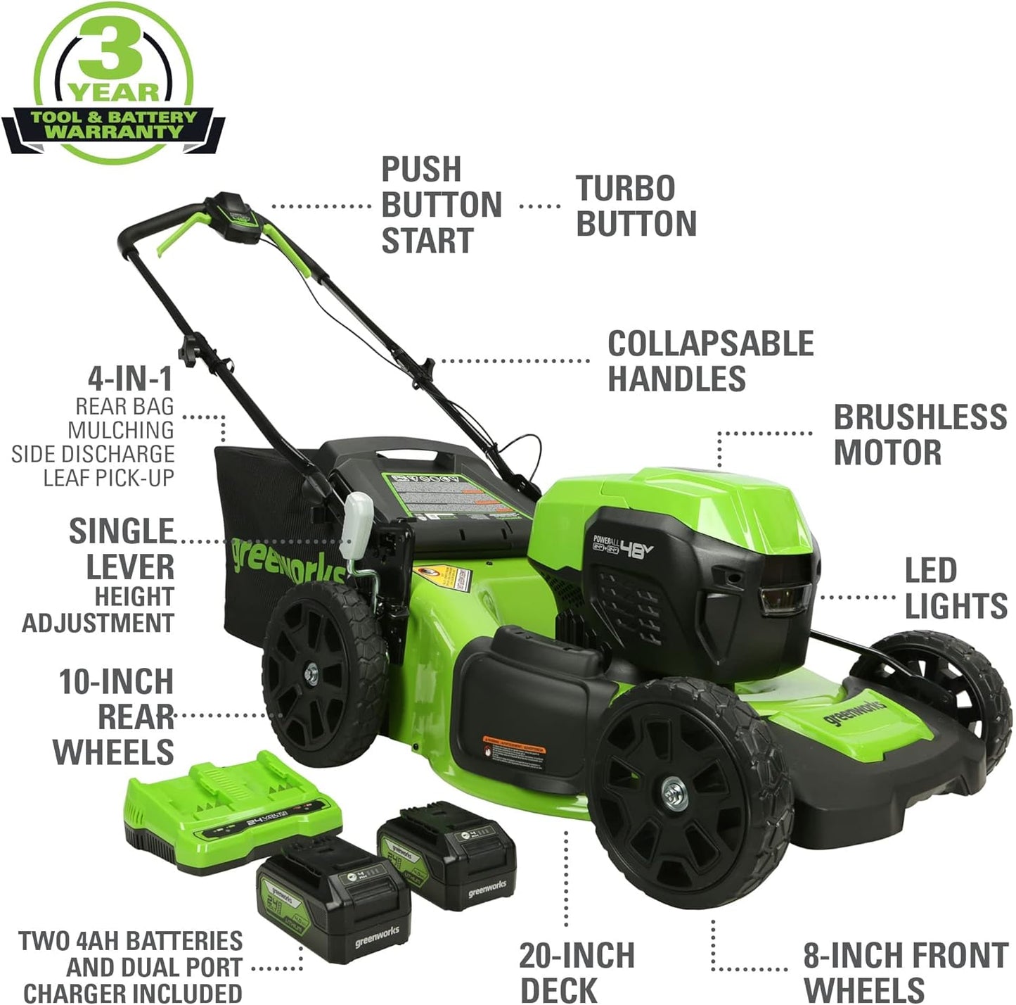 Greenworks 48V (2x24V) Lawn Mower Combo - 20" Push Mower, 12" String Trimmer, 320 CFM Leaf Blower + 24V Cordless Speed Saw - Ideal for Yard & Indoor