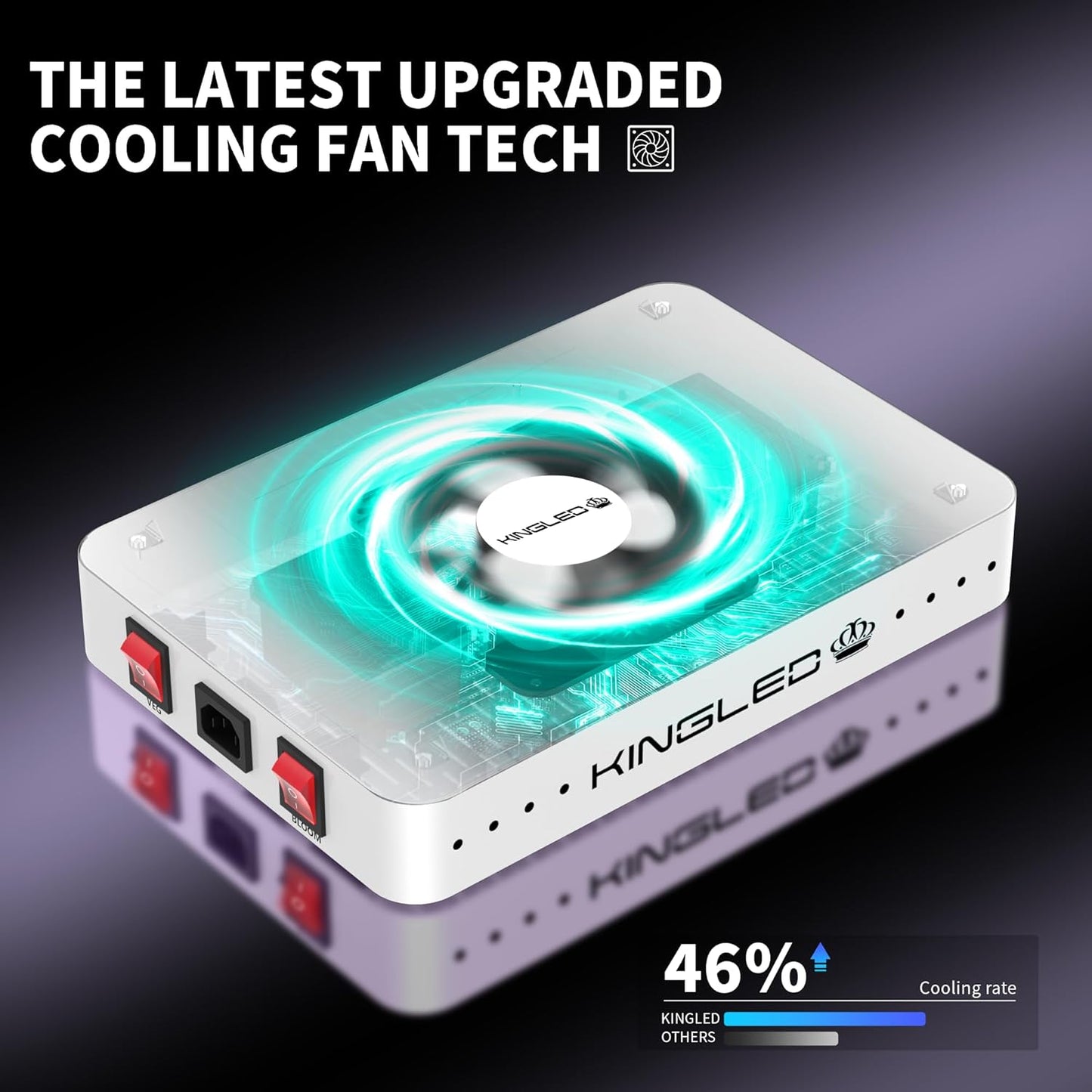 KingLED Grow Lights, KP1500 Full Spectrum Grow Lamp for Indoor Plant, Veg Bloom Dual Mode, 2x4 Coverage, Plant Light for Seedlings Blossom Fruiting, Idea for Home Growing Tent Hydroponic Greenhouse