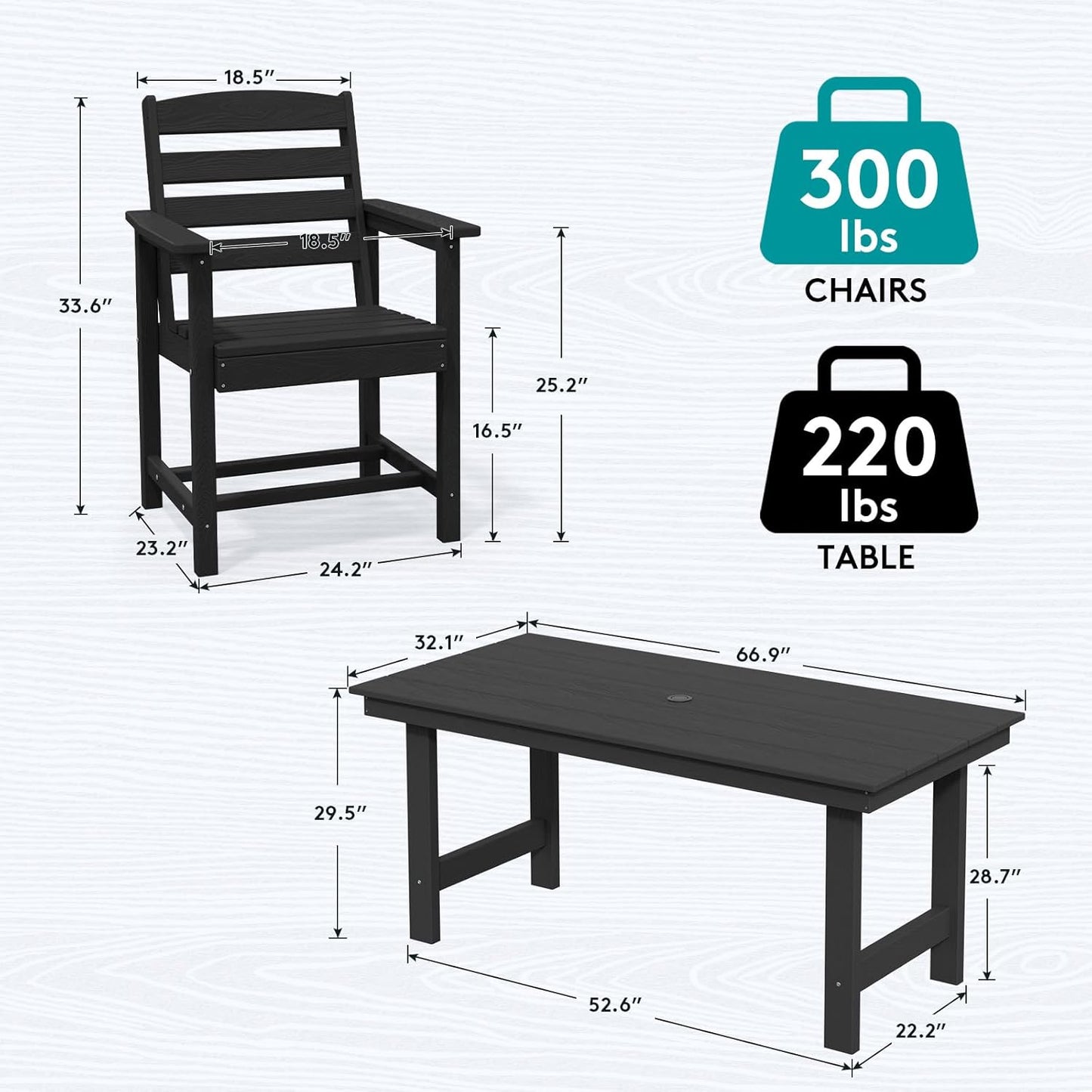 SERWALL Patio Dining Table Sets 5-Piece, Outdoor HDPE Dining Furniture Set with Umbrella Hole Cut-Out Table and 4 Chairs, All Weather Dining Set for Lawn, Garden, Backyard, Poolside, Black
