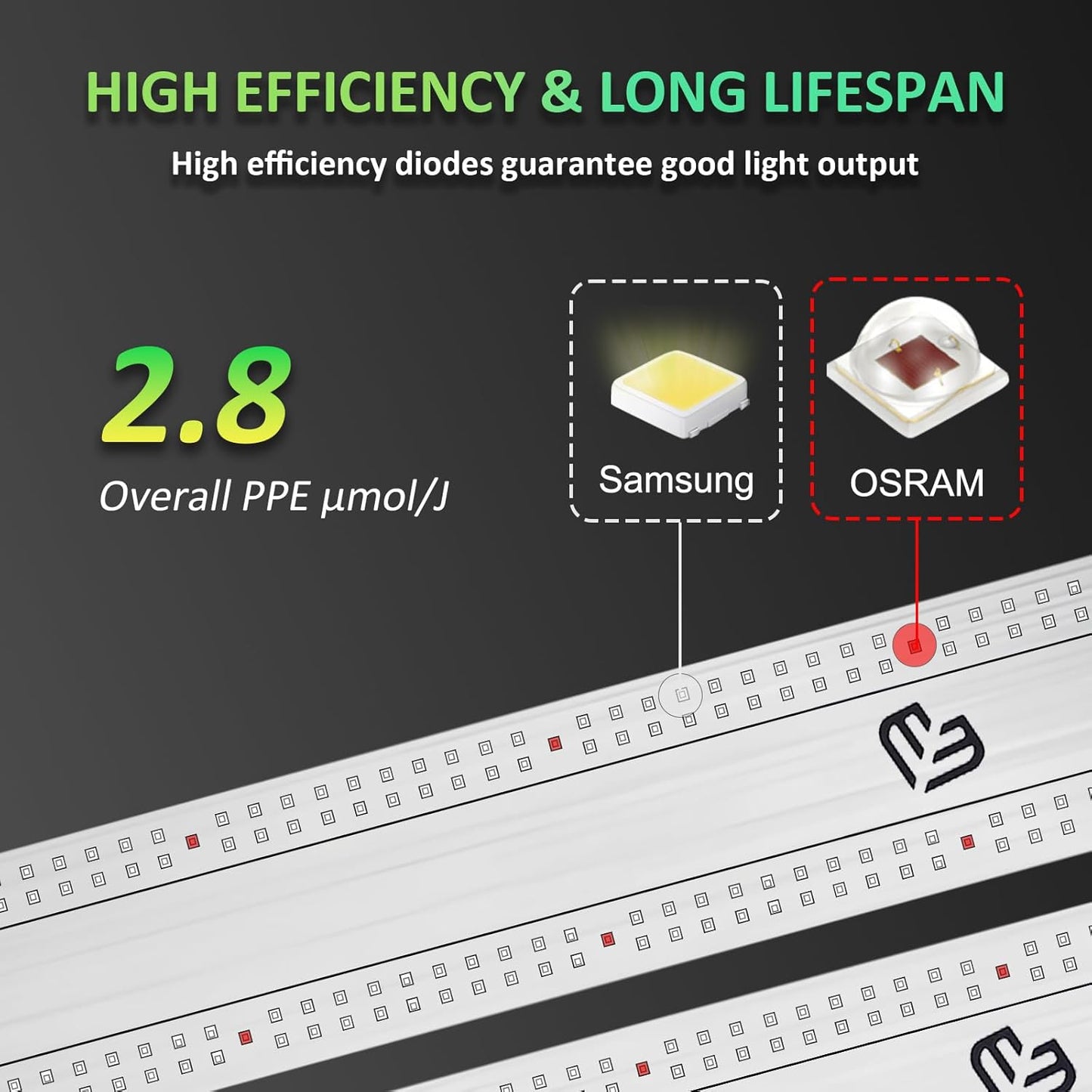 BLOOMINGREEN LED Plant Grow Lights Indoor 300W with Samsung LM301B Diodes LEDs,Commercial Full Spectrum Daisy Chain Dimmable Grow Lamp in Seedlings Vegetables Flowers 3x3/4x4ft Grow Tent Room