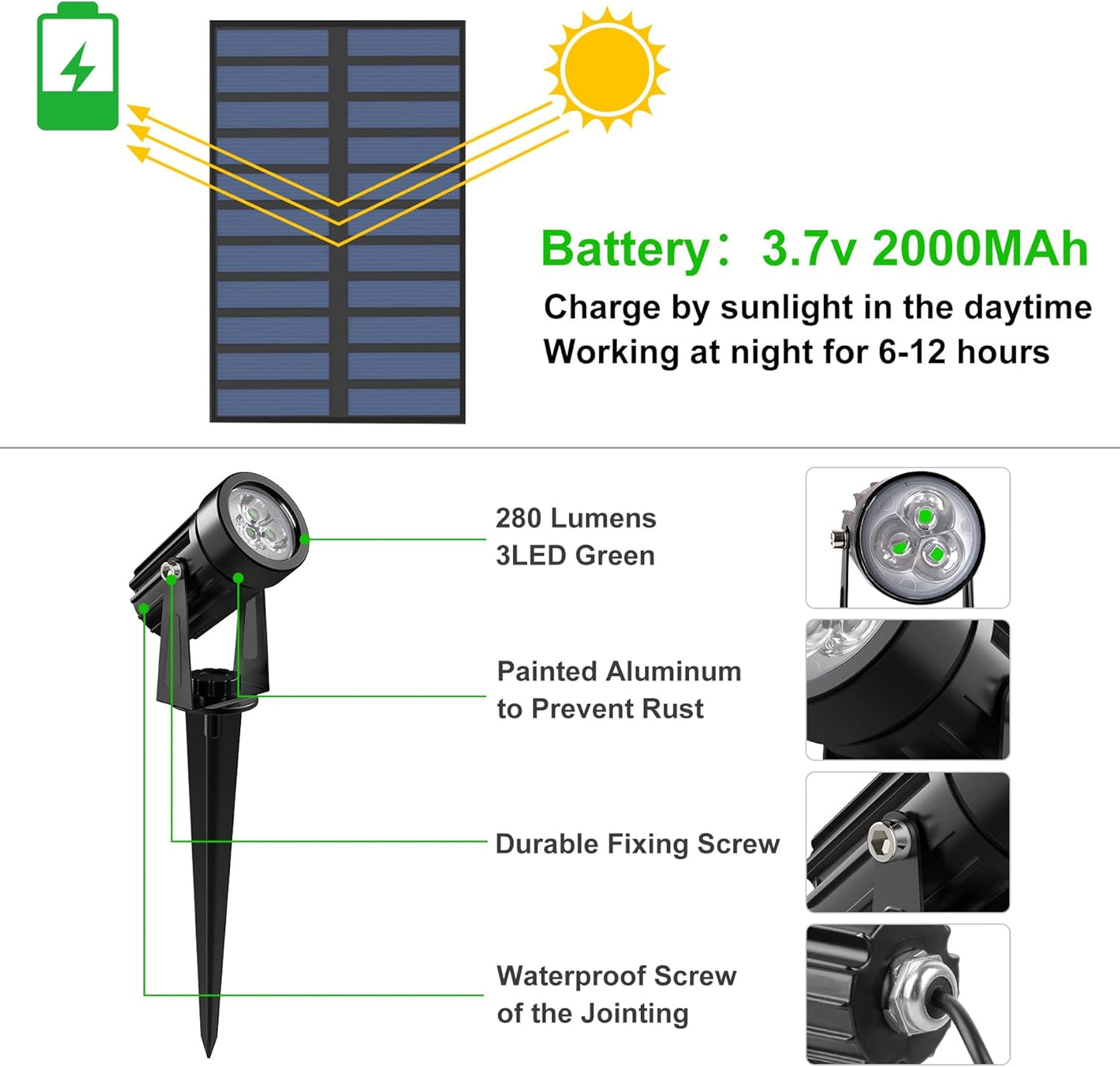Green Solar Spot Lights Outdoor, 2 Pack Solar Landscape Spotlights IP65 Waterproof 9.8ft Cable, Auto On/Off Outdoor Wall Lights for Garden Yard Driveway Porch Walkway Pool (1-in-1)