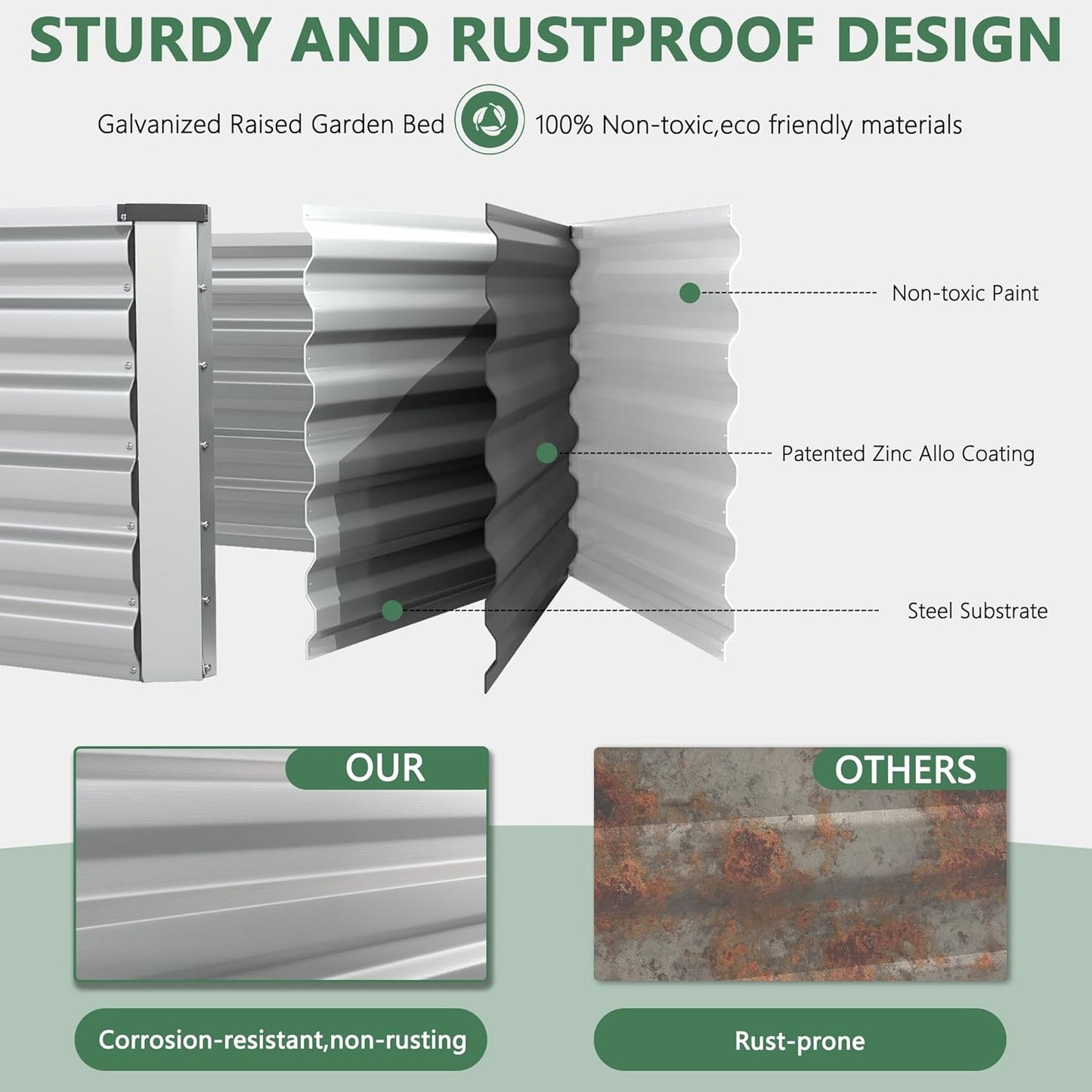 FOOWIN 2pcs 8x4x2ft Galvanized Raised Garden Bed, Planter Raised Garden Boxes Outdoor, Large Metal Raised Beds for Gardening, Garden Bed for Vegetables, Flowers, Herb,478 Gallon Capacity, Silver