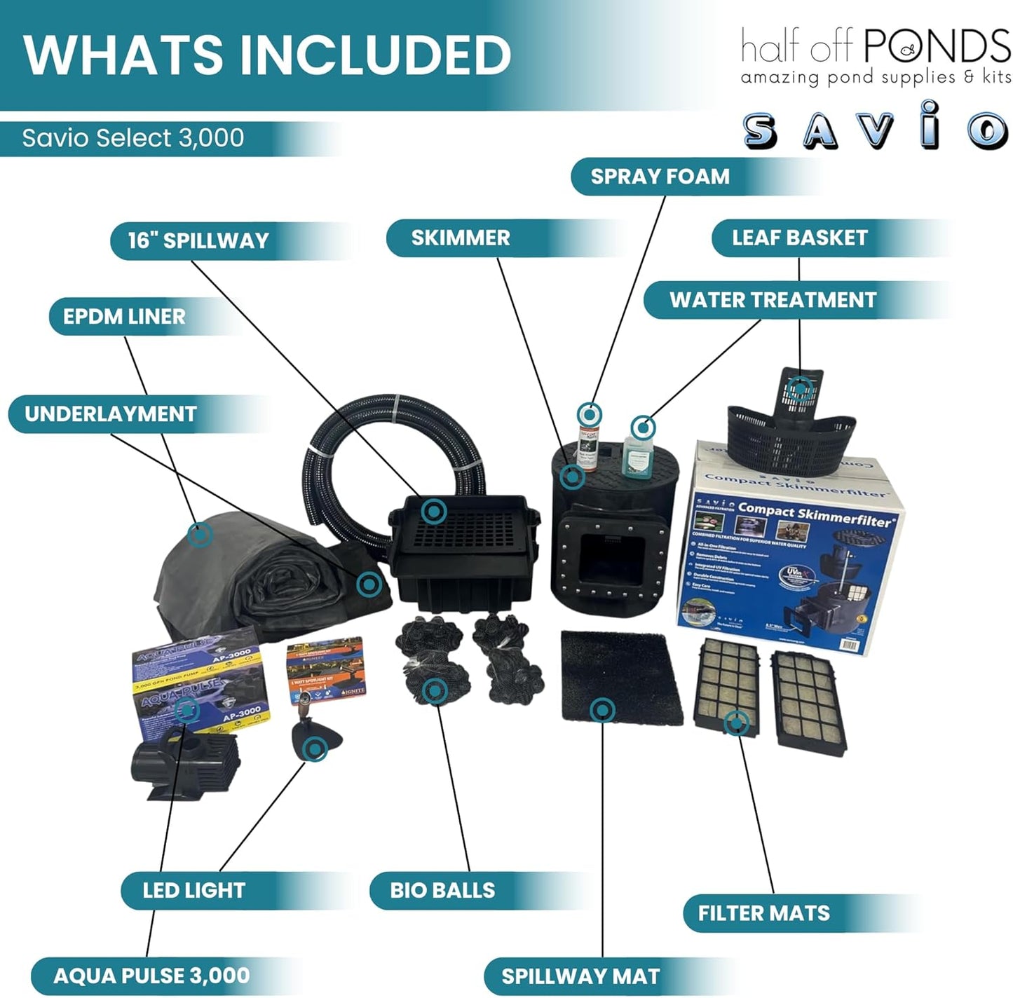 HALF OFF PONDS Savio Select 3,000 GPH Submersible Pump Pond Kit with 15' x 25' EPDM Rubber Pond Liner for Water Garden & Koi Pond