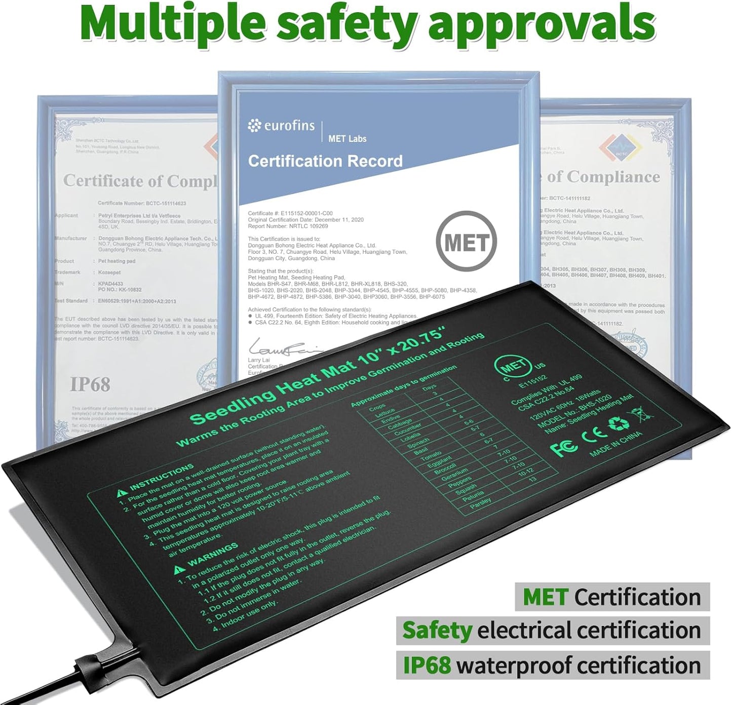 Bestio Seedling Heat Mat 4 Pack,Waterproof heating mat 10" x 20.75",MET Certified Heat Mats for Seed Starting,Germination Heat Mat for Hydroponic and Greenhouse