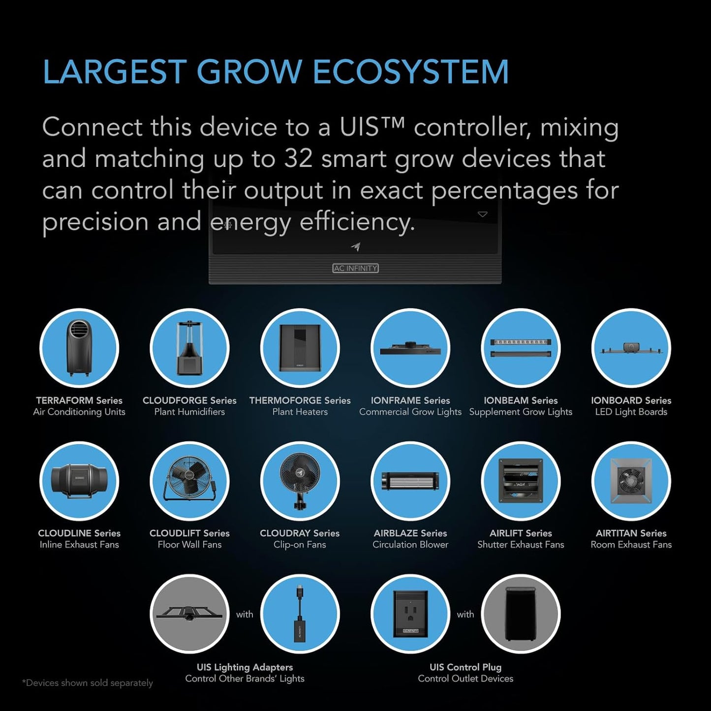 AC Infinity IONFRAME EVO10, Samsung LM301H EVO Bar LED Grow Light 5x5, 3710 Diodes, with Schedule Controller, 1000W Full-Spectrum Commercial Plant Lights for Indoor Growing in Grow Rooms & Greenhouses