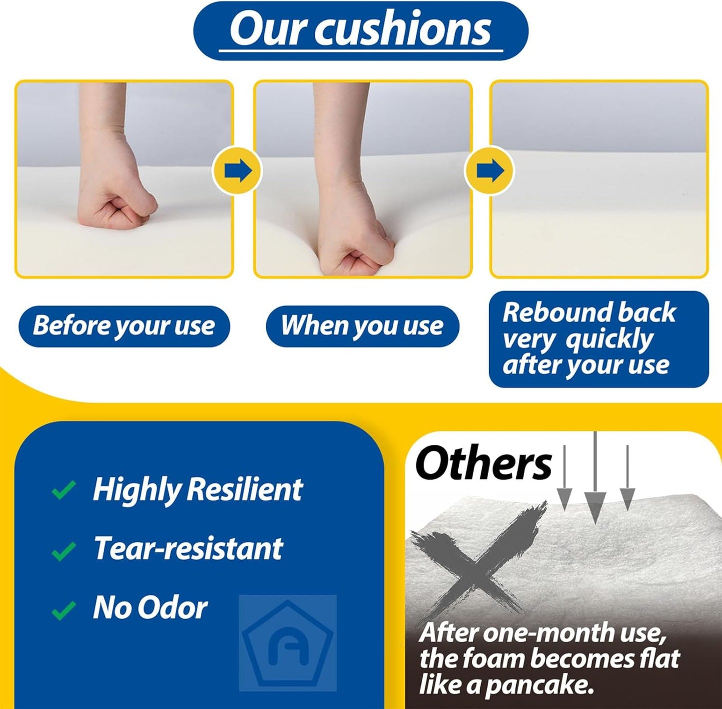 AAAAAcessories Outdoor Seat Cushions for Chairs, Waterproof, Fade-Resistant Patio Furniture Replacement Cushions, 18.5" x 16" x 3", Set of 4, Turquoise