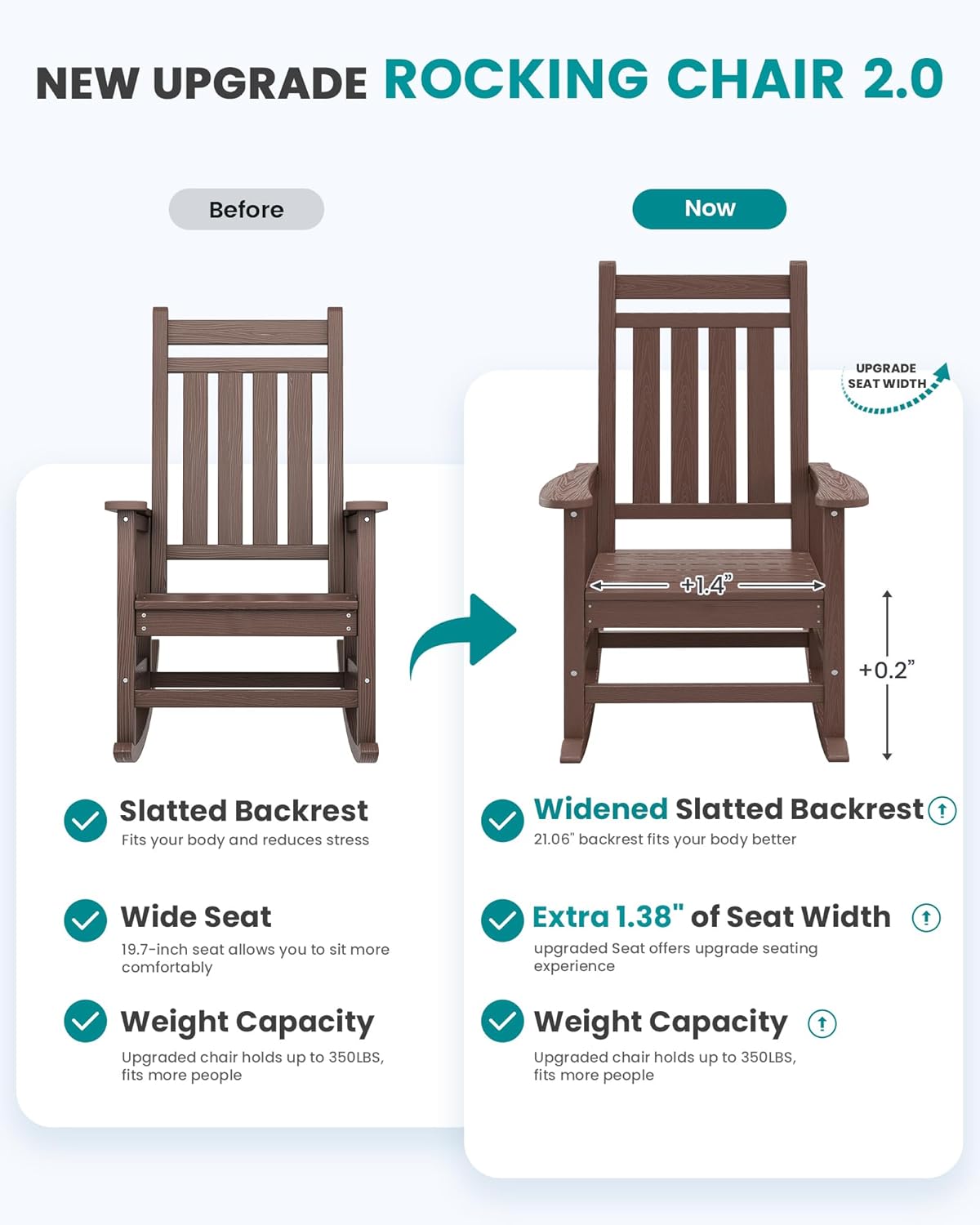 SEWALL HDPE Rocking Chair, Oversized Outdoor Rocking Chair for Adults, Patio Rocker for Porch, Brown