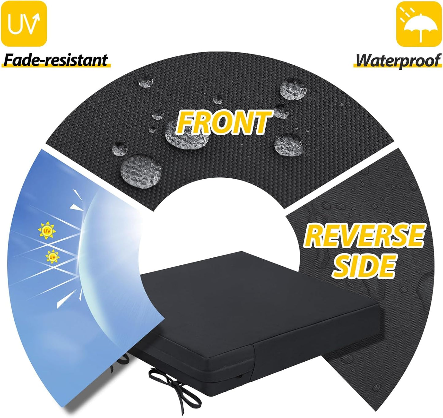 AAAAAcessories Outdoor Seat Cushions for Chairs, Waterproof, Fade-Resistant Patio Furniture Replacement Cushions, 18" x 18" x 2", Set of 2, Black