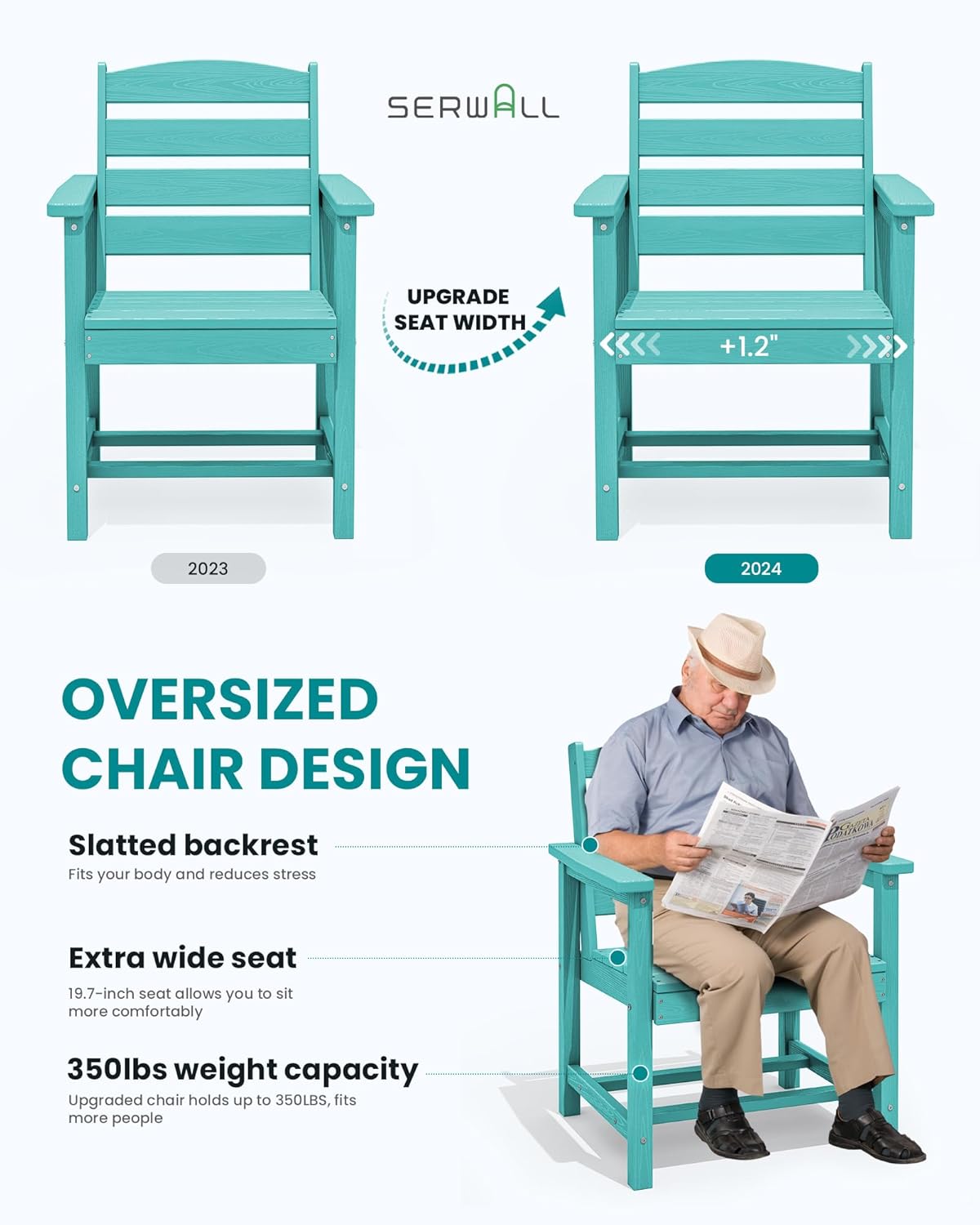 SERWALL Patio Dining Chair Set of 2, Aruba