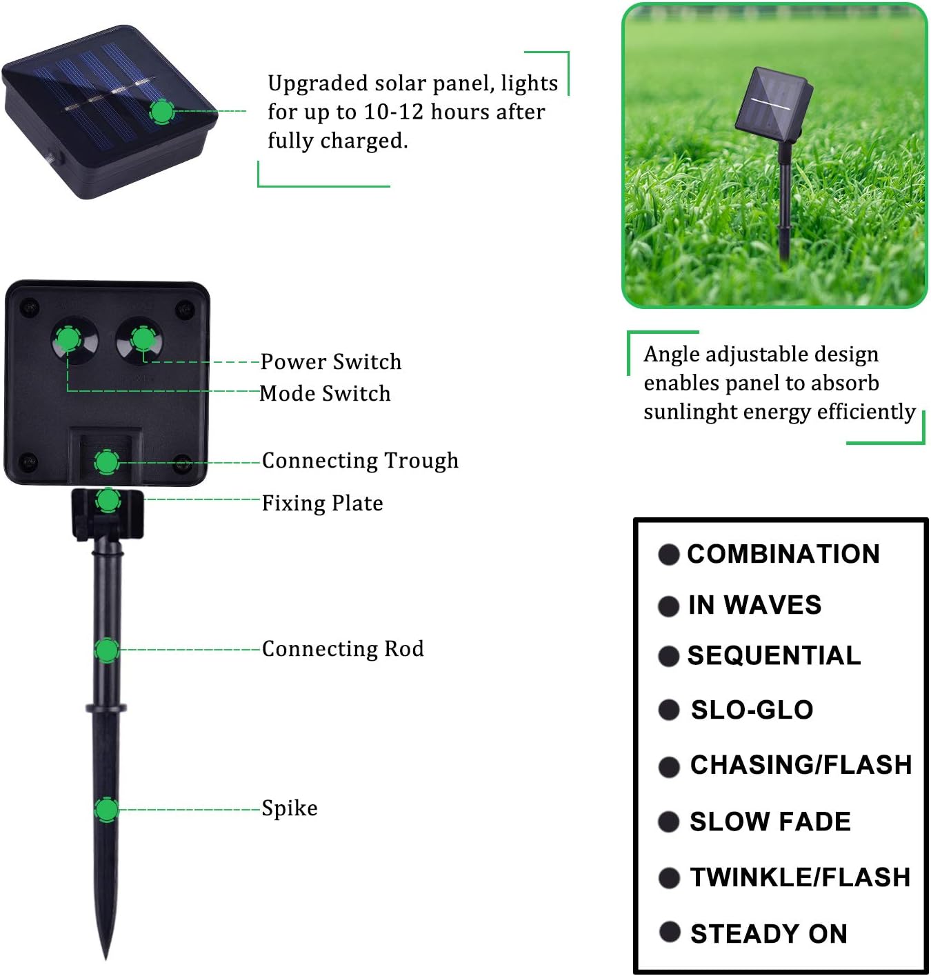 2 Pack Total 200 LED 66FT Solar Powered Copper Wire String Lights Outdoor, Waterproof, 8 Modes Fairy Lights for Garden, Patio, Party, Yard, Christmas (Warm White)