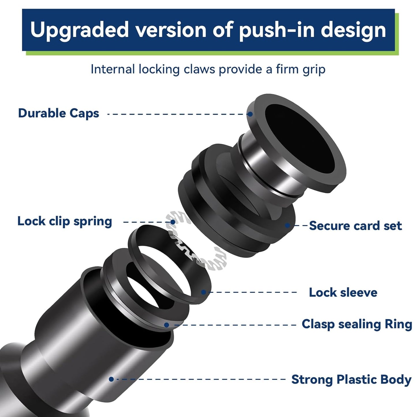 40 Pack 1/4" Drip Irrigation Tee Connectors, Quick Connect Universal Drip Irrigation Tubing Coupling Valve, Connector Locking Fitting for Sprinkler or Drip Irrigation System