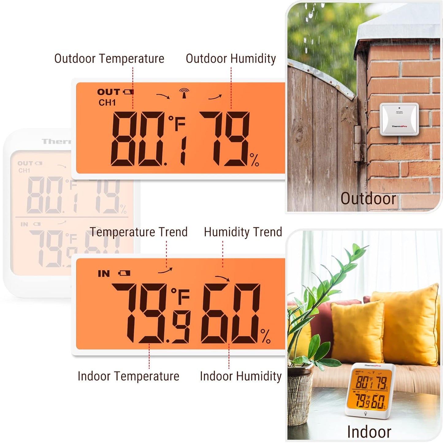 ThermoPro Indoor Outdoor Thermometer Wireless Hygrometer, 500FT Inside Outside Thermometer, Remote Temperature Monitor with Cold-Resistant Sensor, Outdoor Thermometers for Patio Home Greenhouse