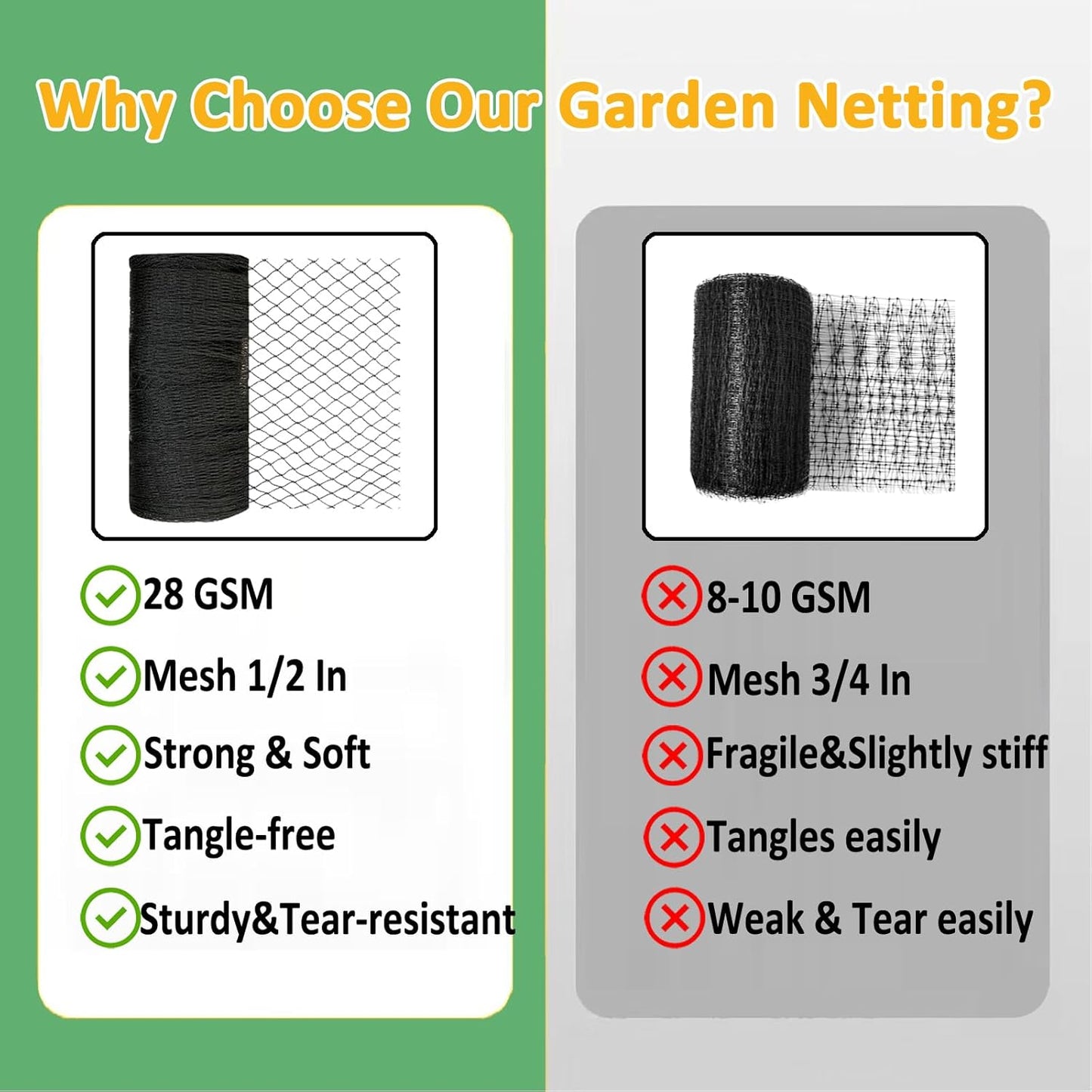 Bird Netting 15x15 Ft, 1/2In Mesh Heavy Duty Garden Netting Pest Barrier for Plants, Fruit Trees, Vegetables, Extra Strong Woven Mesh Netting, Animal Fencing Against Birds, Deer, Poultry