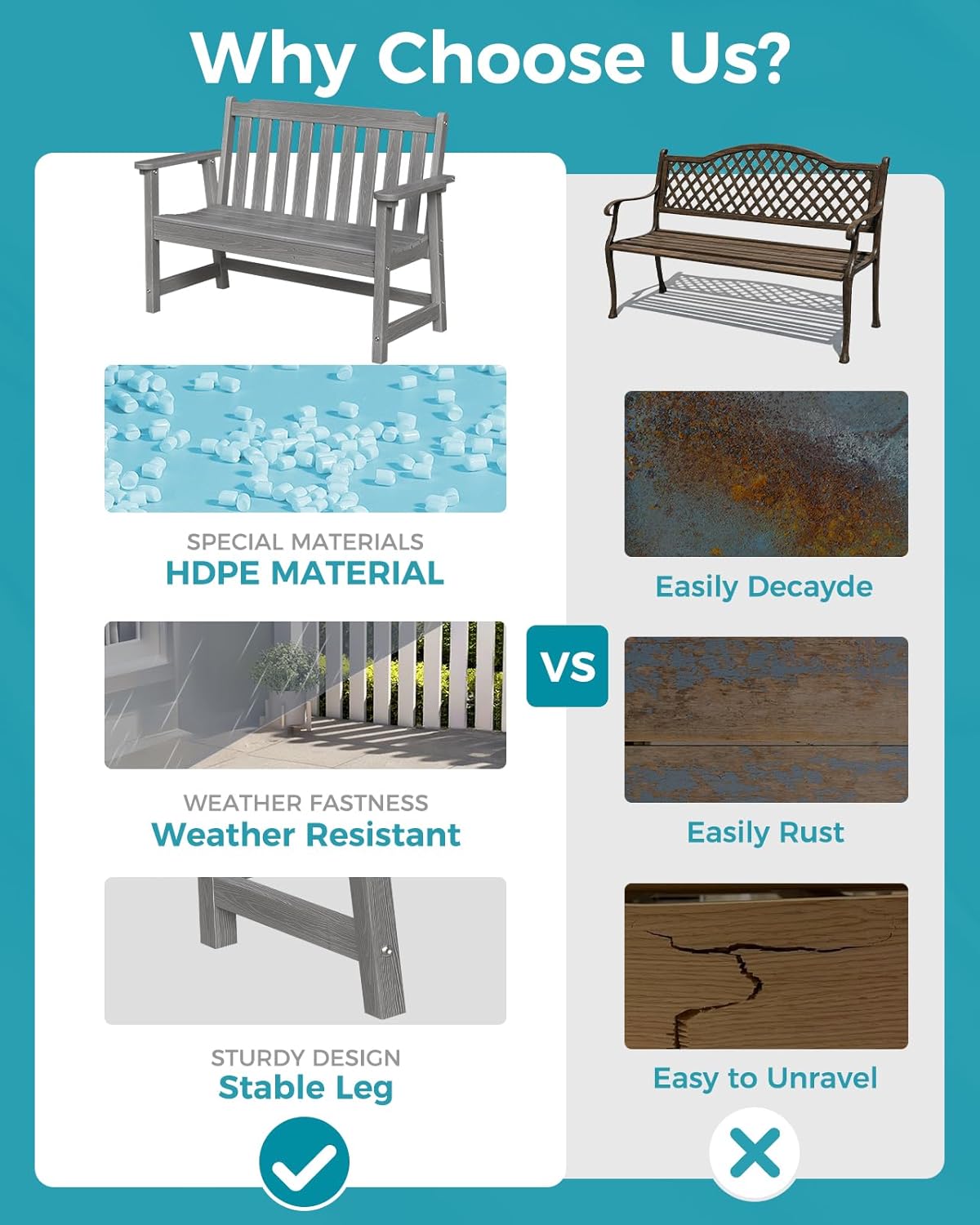 Outdoor Bench, 2-Person HDPE Garden Bench, All Weather Poly Patio Bench for Outdoors, Garden, Backyard, Porch and Park, 660 lbs Weight Capacity, Grey